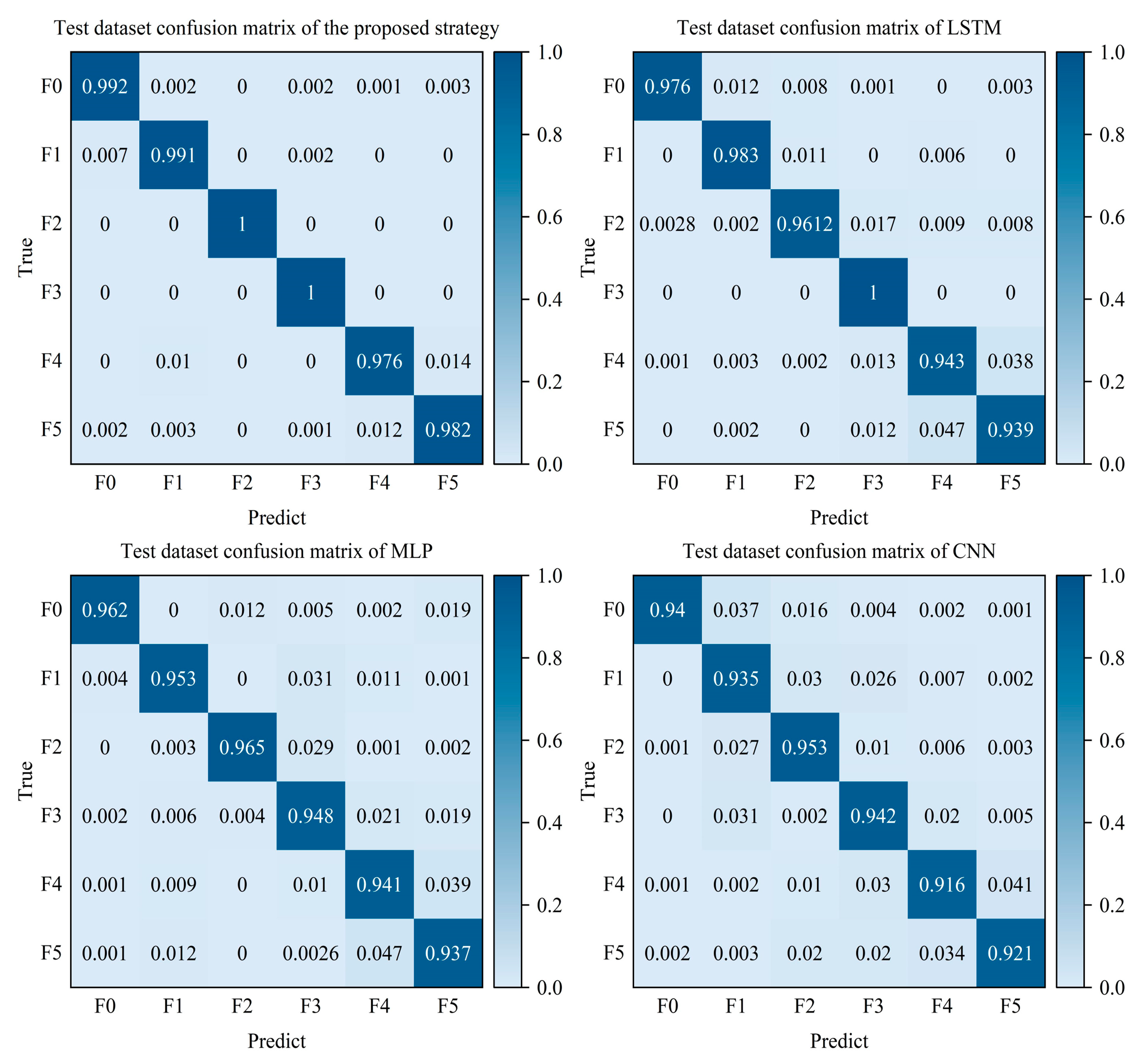 Drones 09 00189 g010