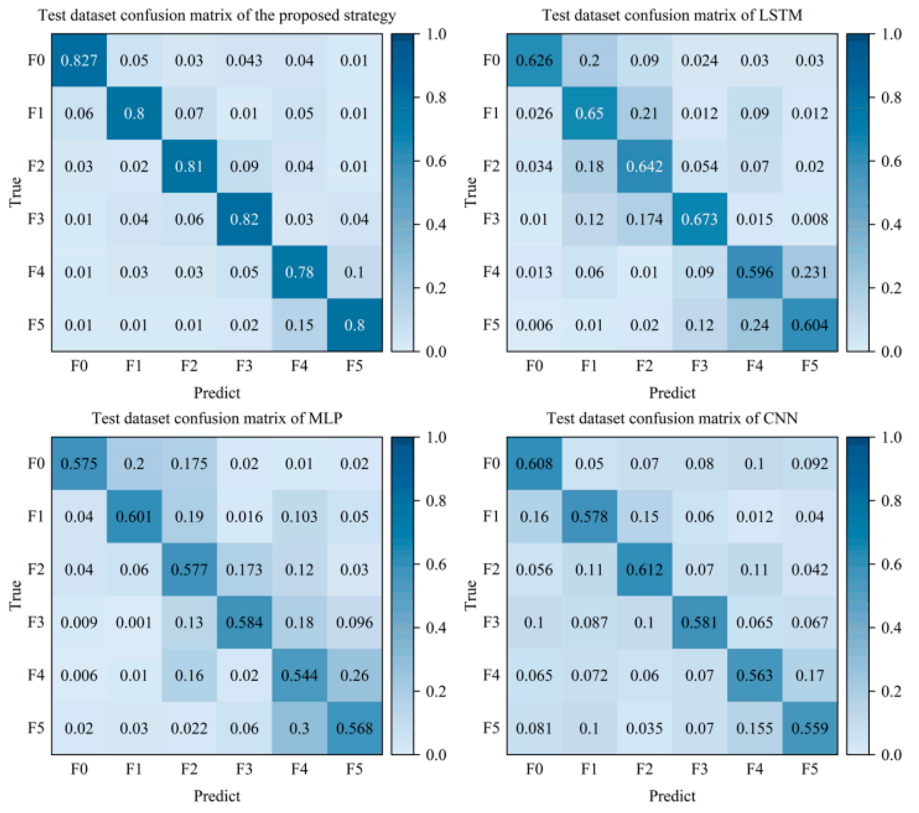 Drones 09 00189 g012