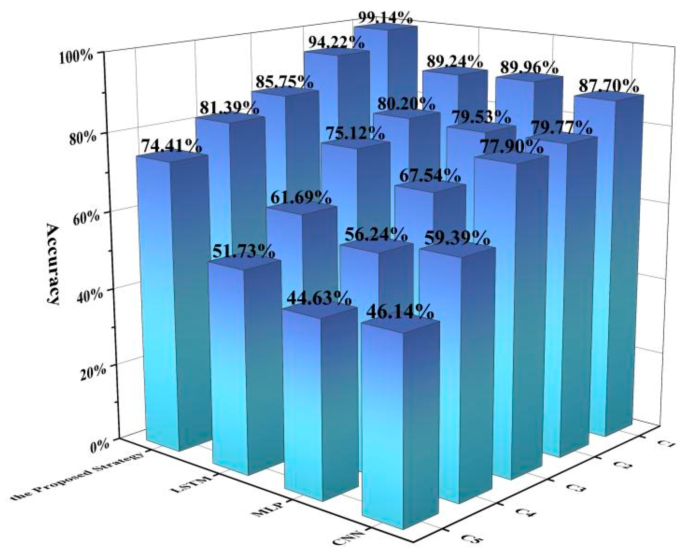 Drones 09 00189 g013