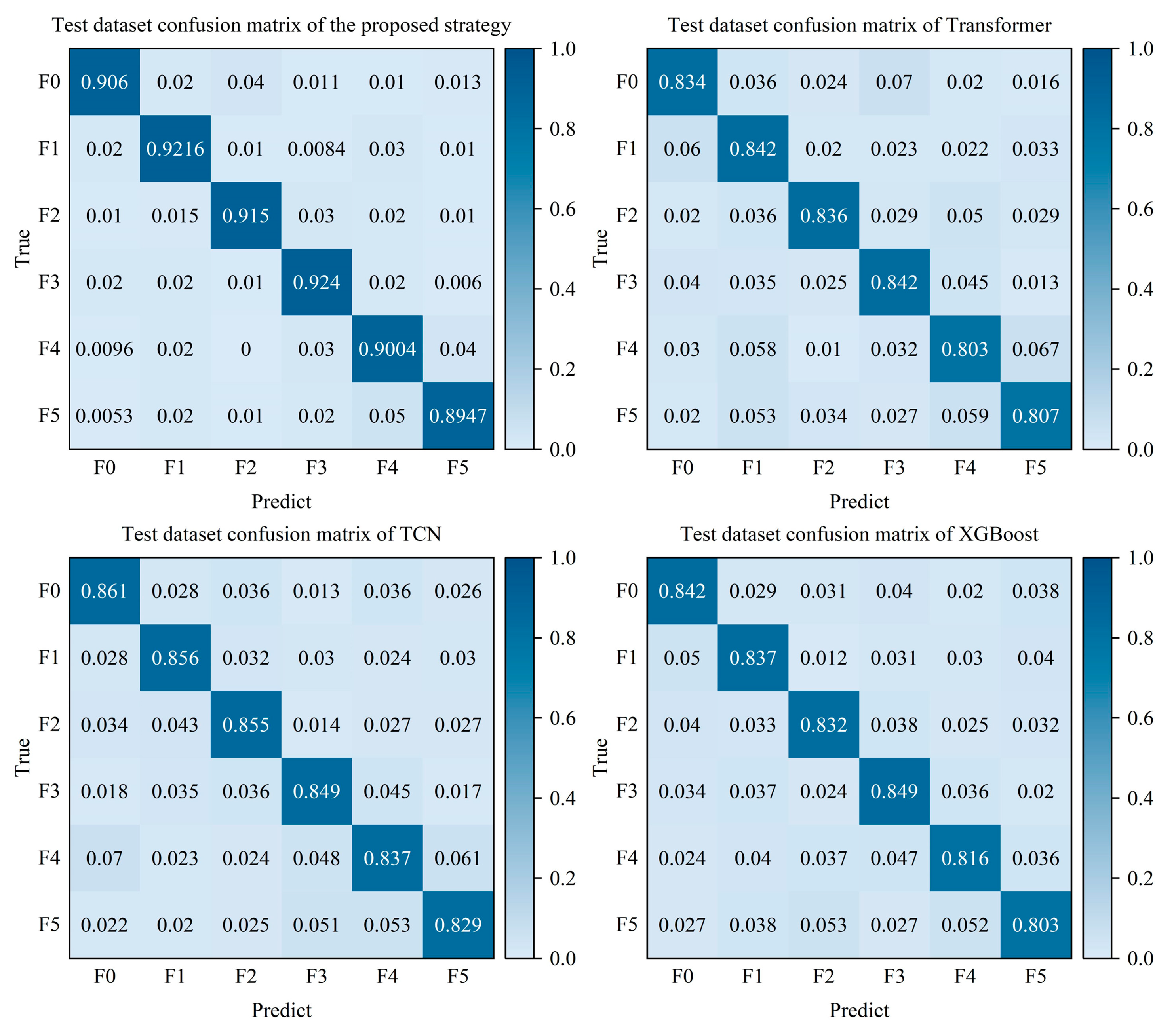 Drones 09 00189 g014
