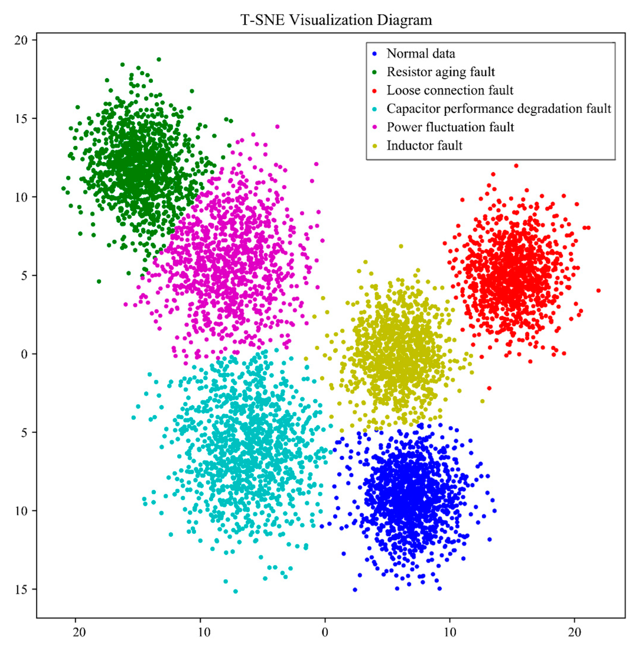 Drones 09 00189 g015