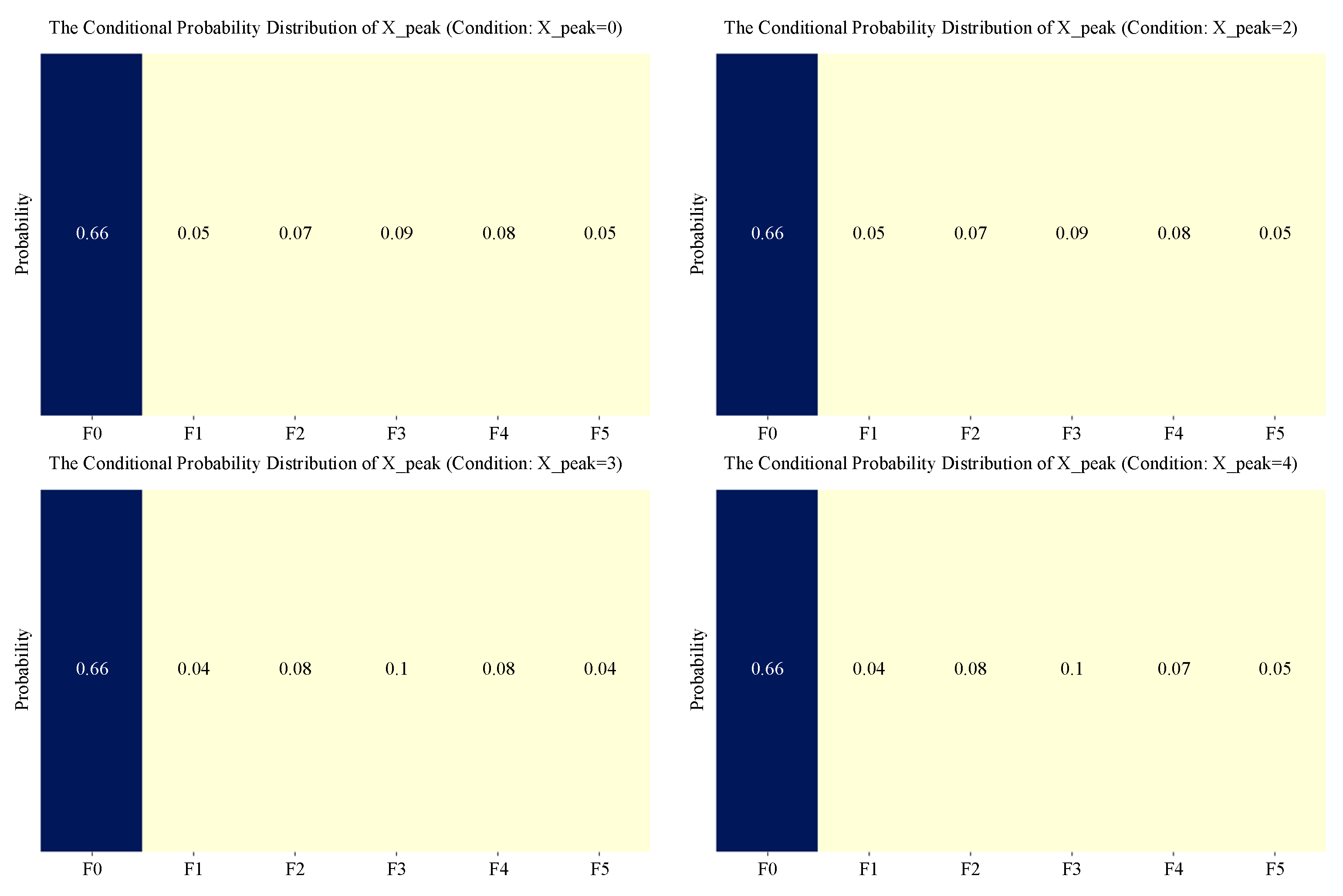 Drones 09 00189 g020