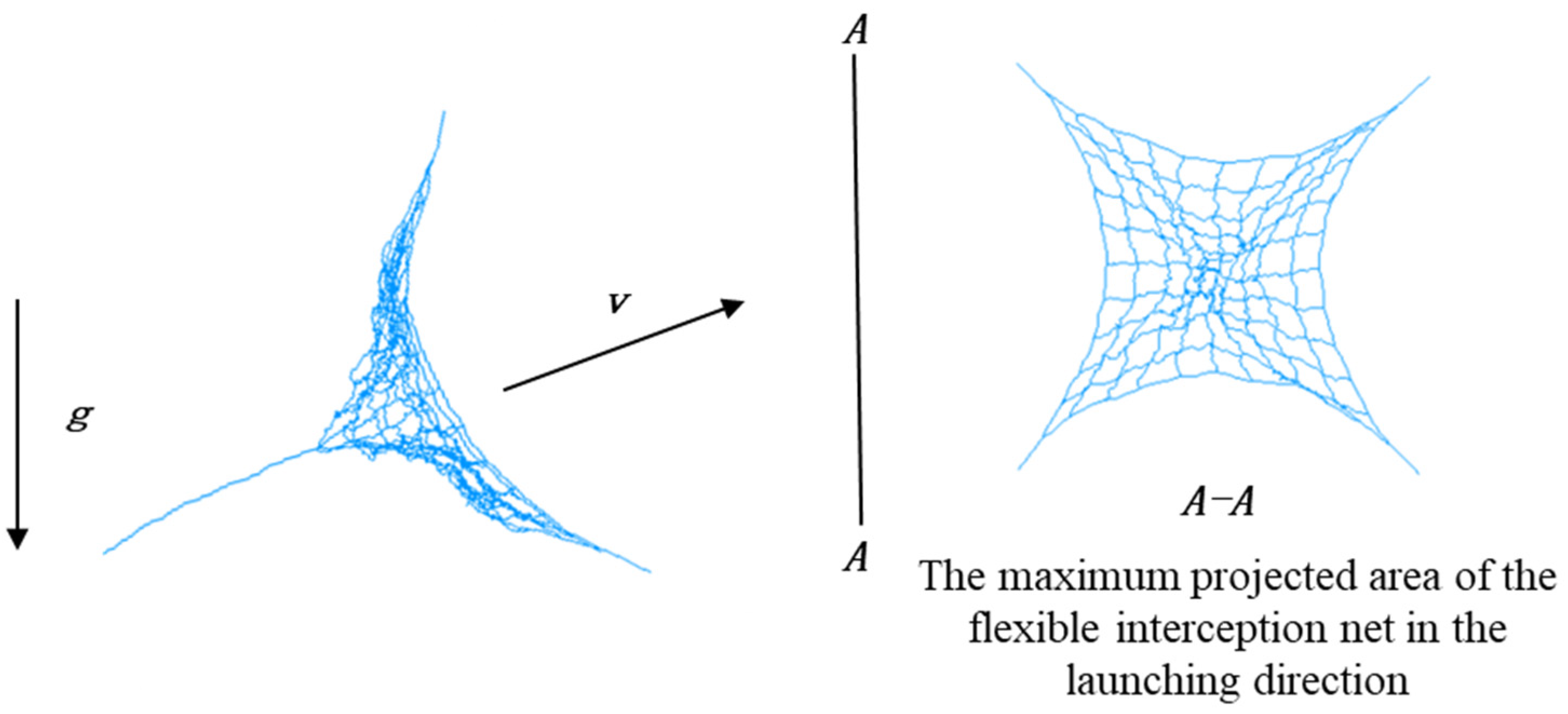 Drones 09 00190 g008