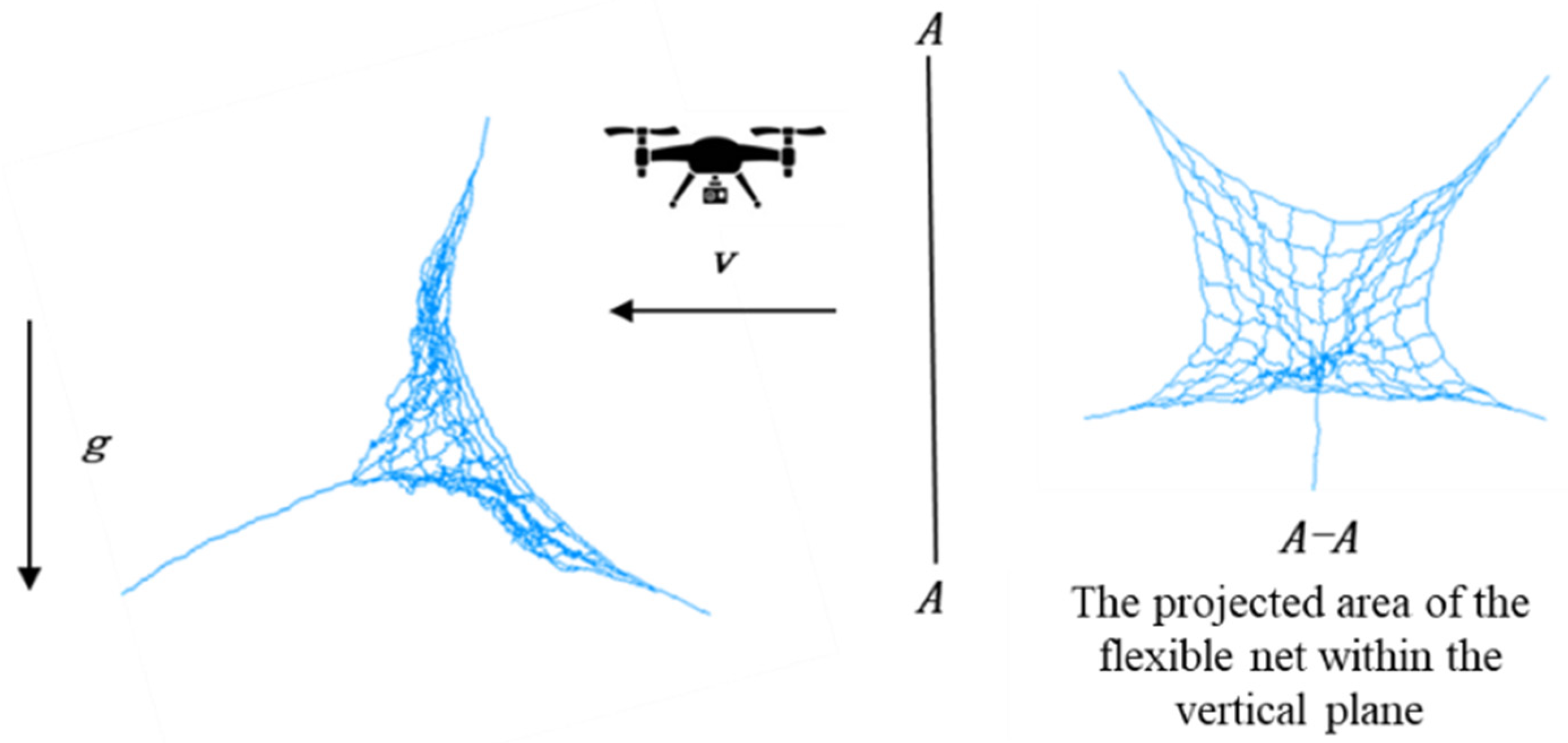 Drones 09 00190 g009