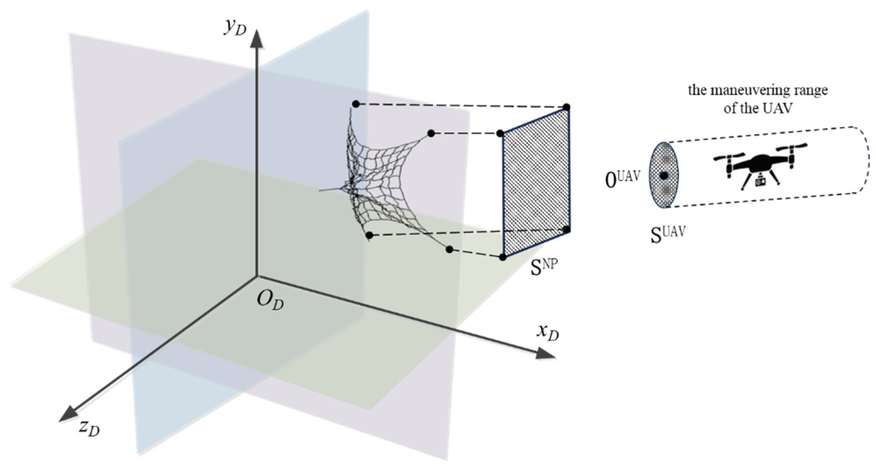 Drones 09 00190 g010