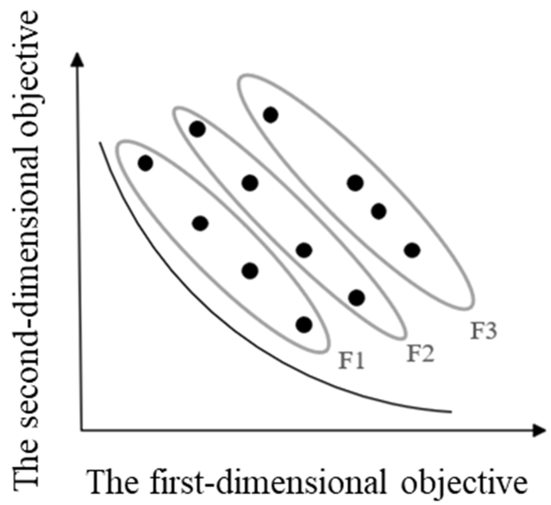 Drones 09 00190 g011