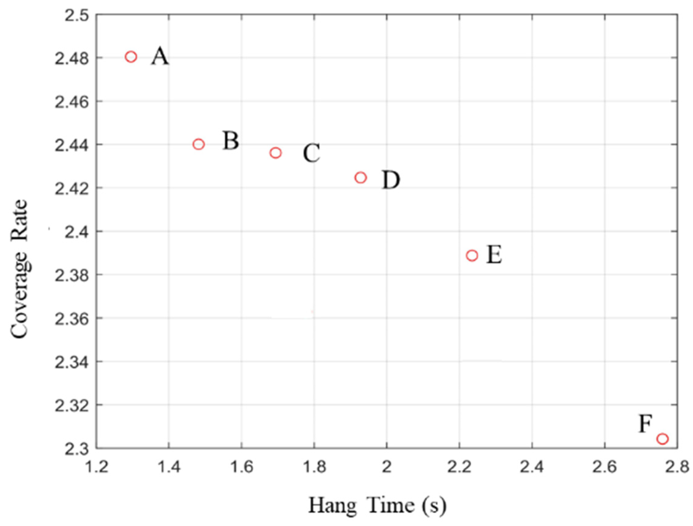 Drones 09 00190 g017