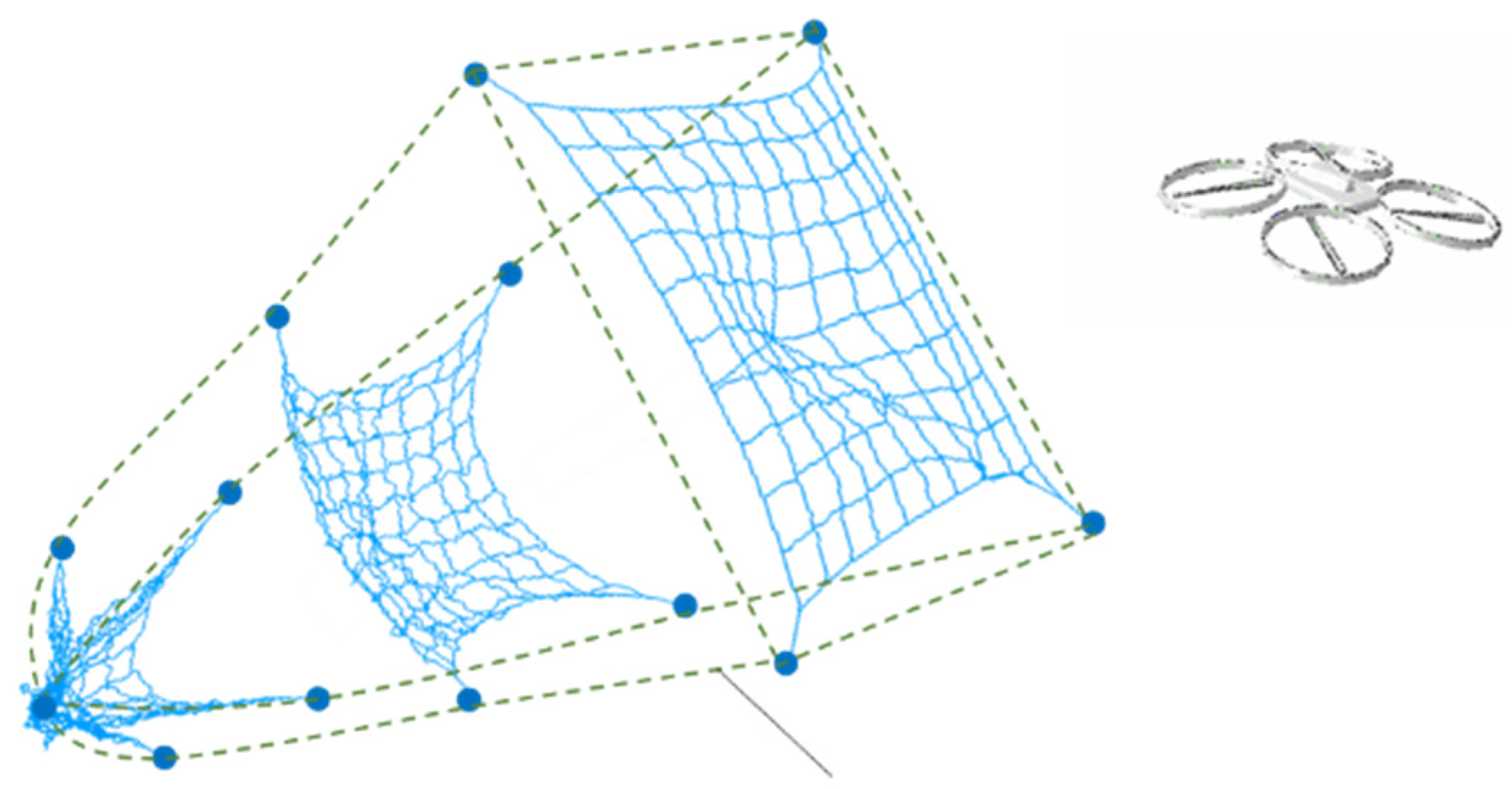 Drones 09 00190 g018