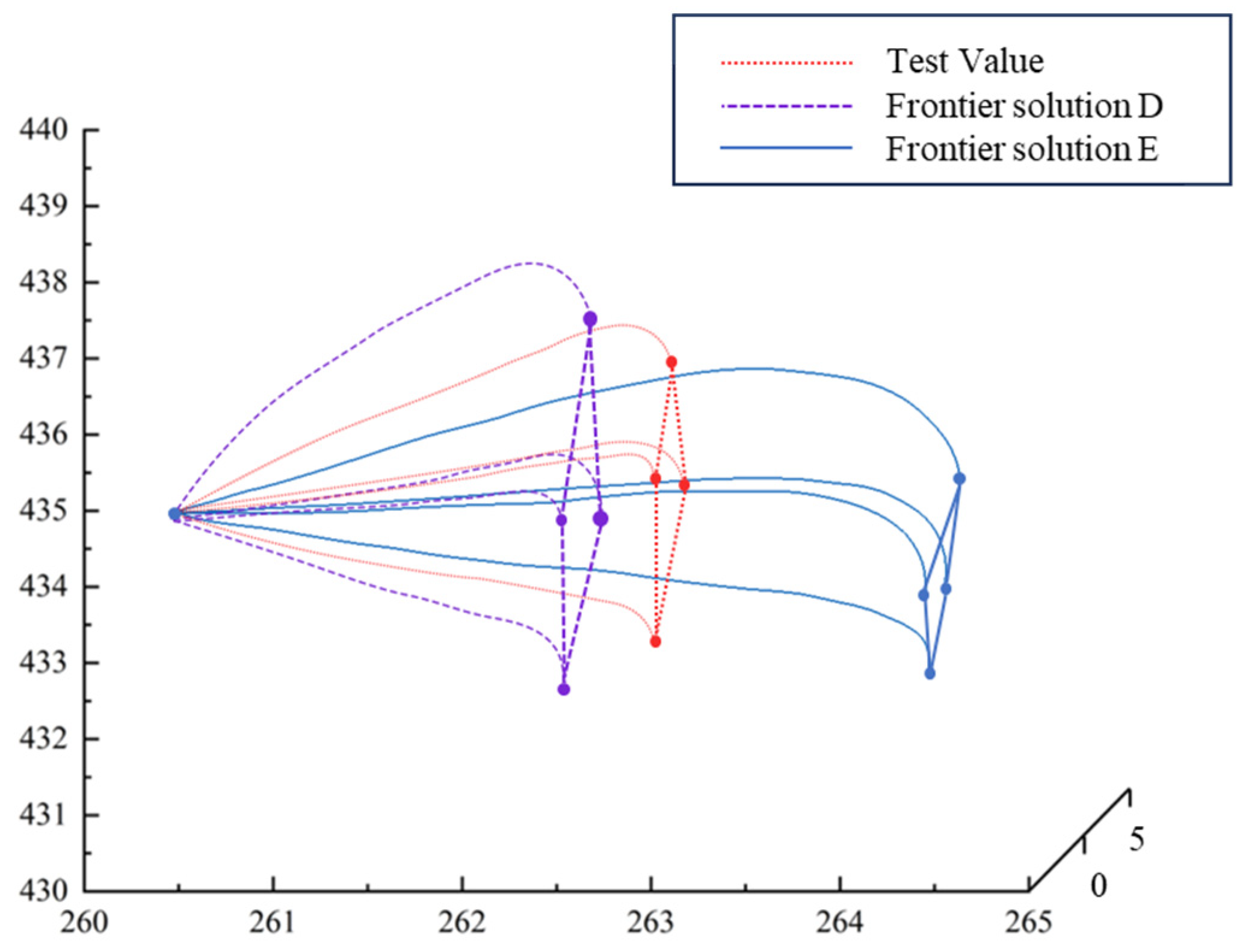 Drones 09 00190 g019