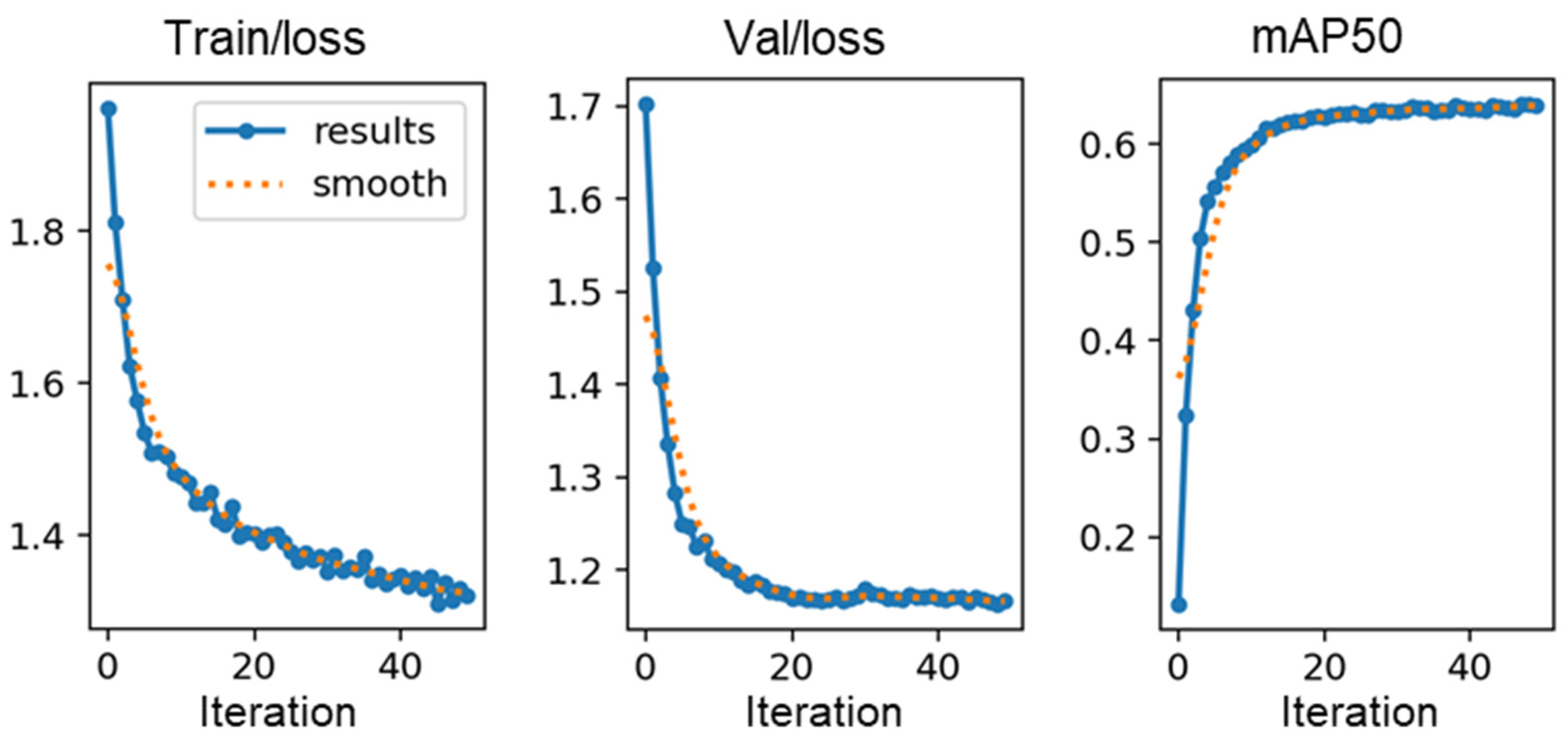 Drones 09 00191 g002