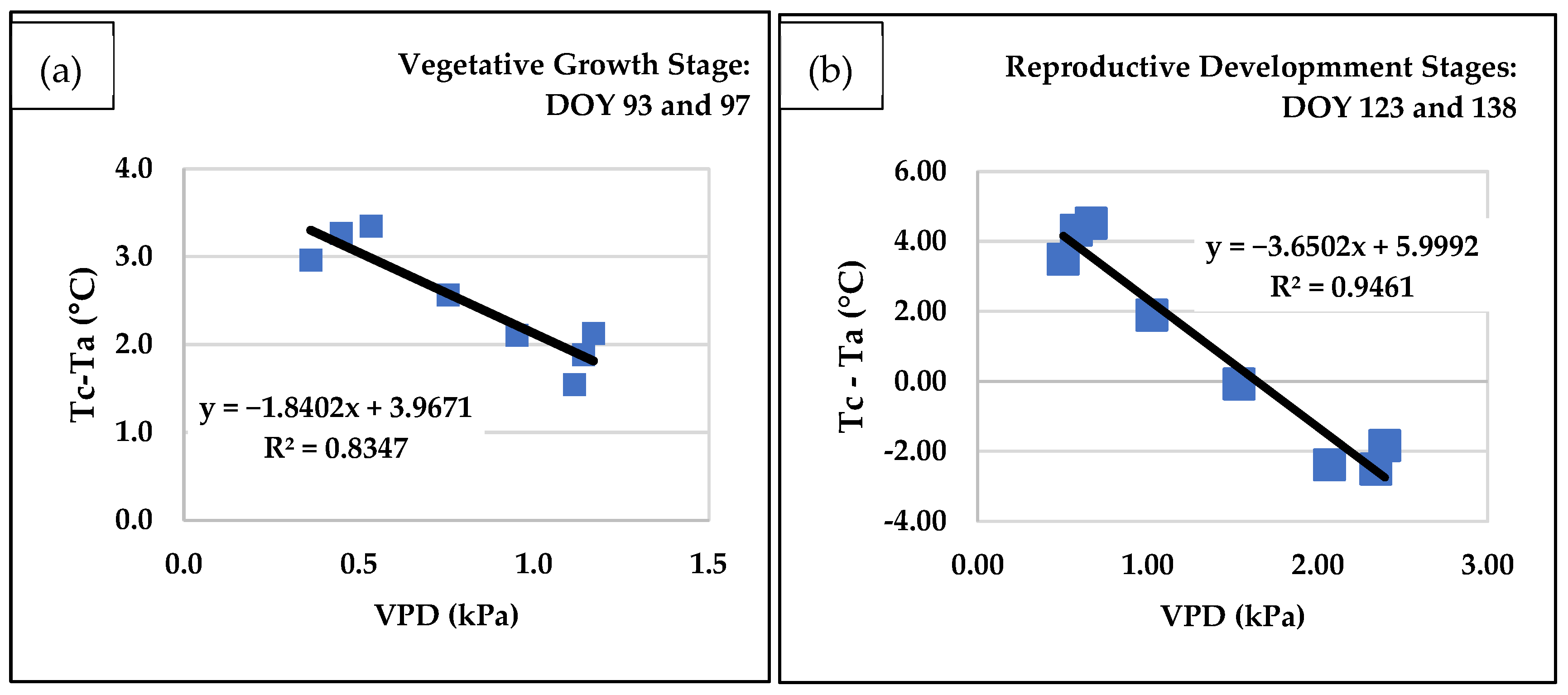 Drones 09 00192 g005