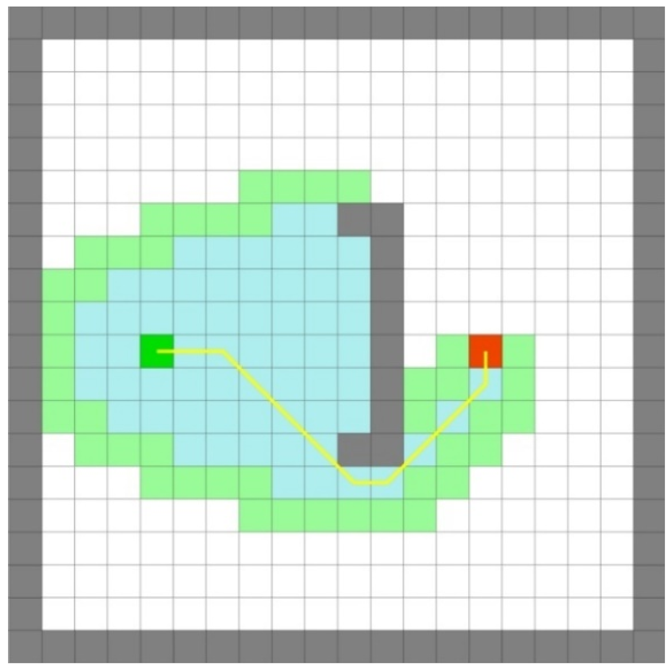 Drones 09 00194 g007