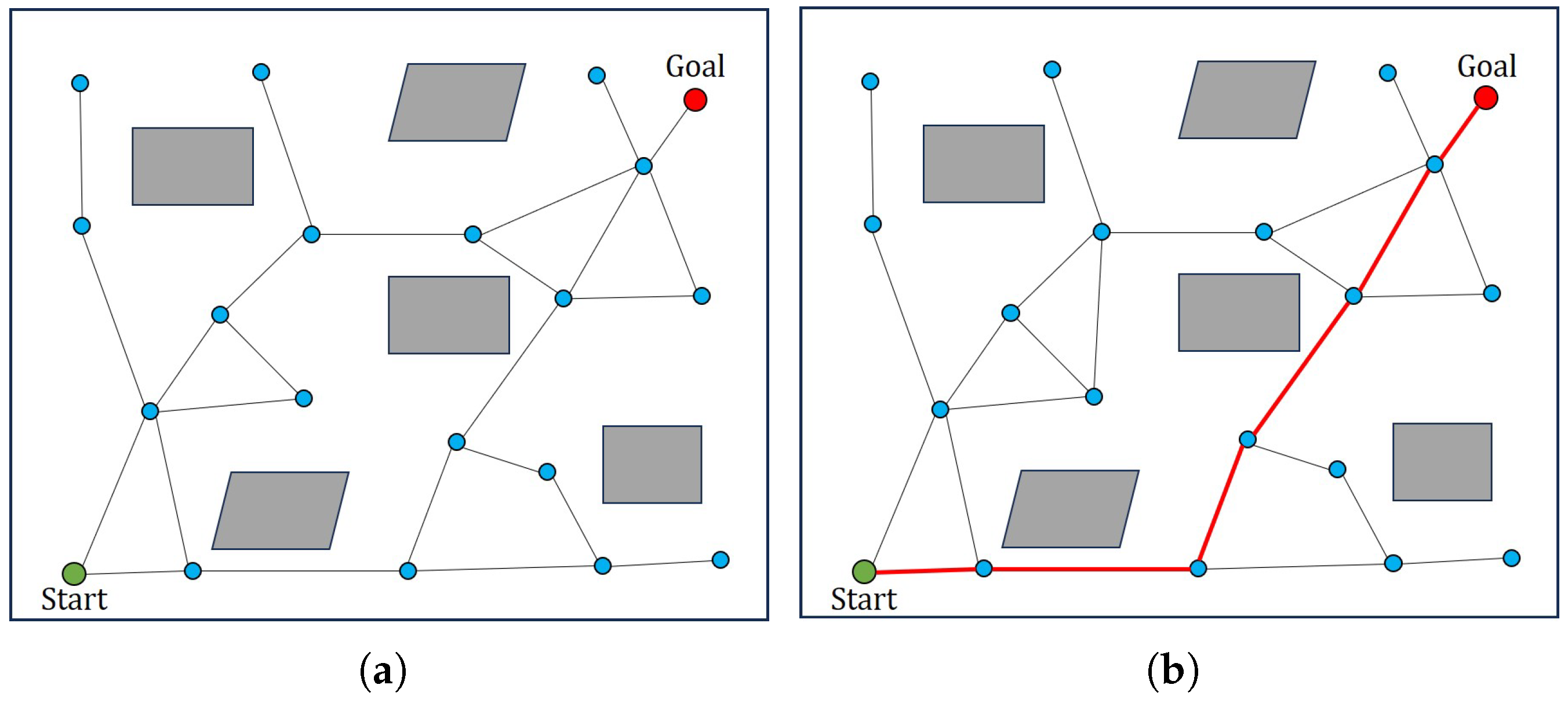 Drones 09 00194 g010