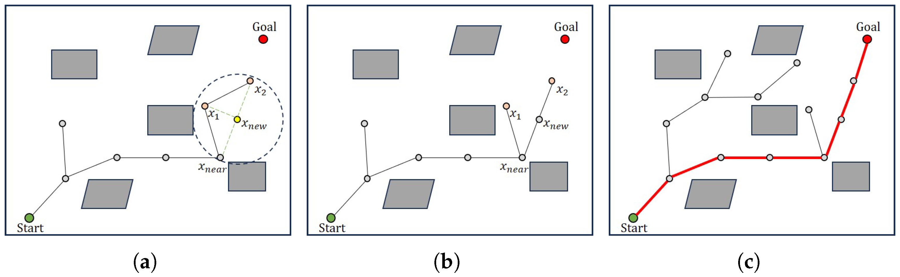 Drones 09 00194 g013