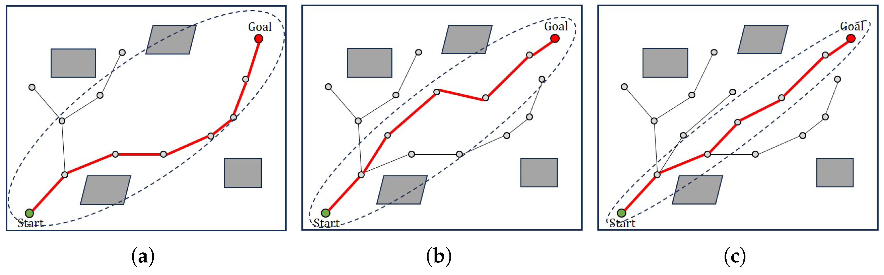 Drones 09 00194 g014