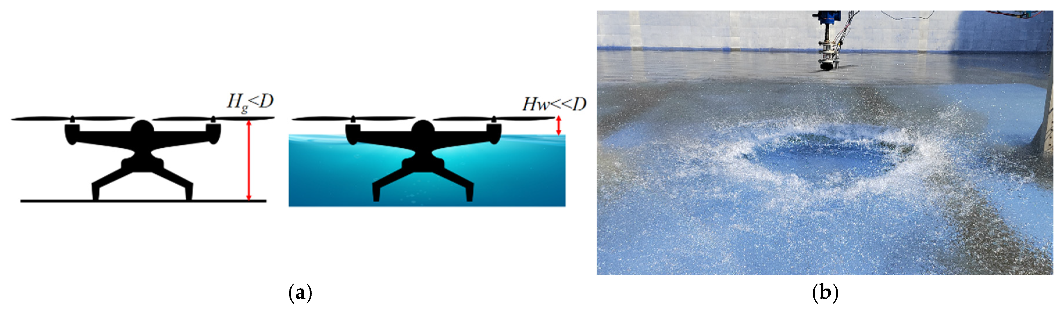 Drones 09 00195 g003