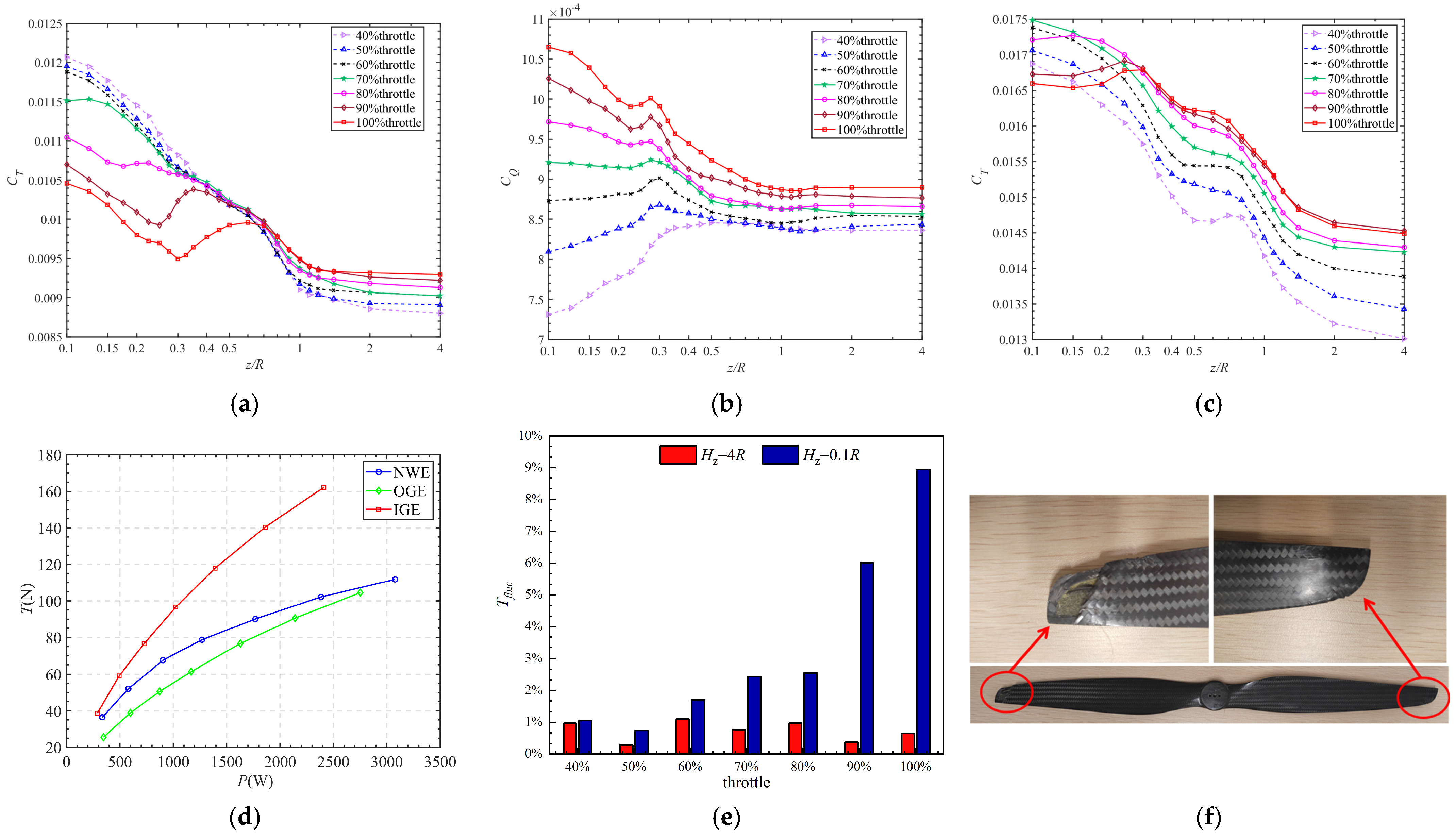 Drones 09 00195 g006