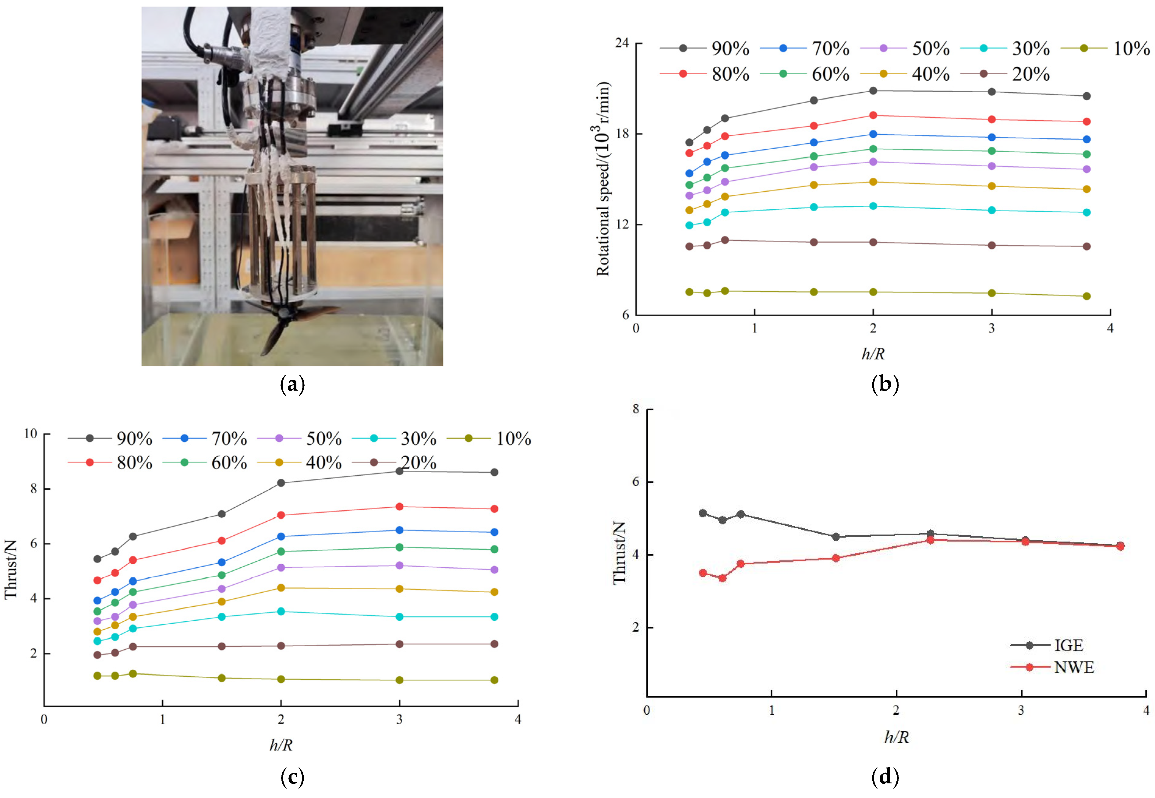 Drones 09 00195 g007