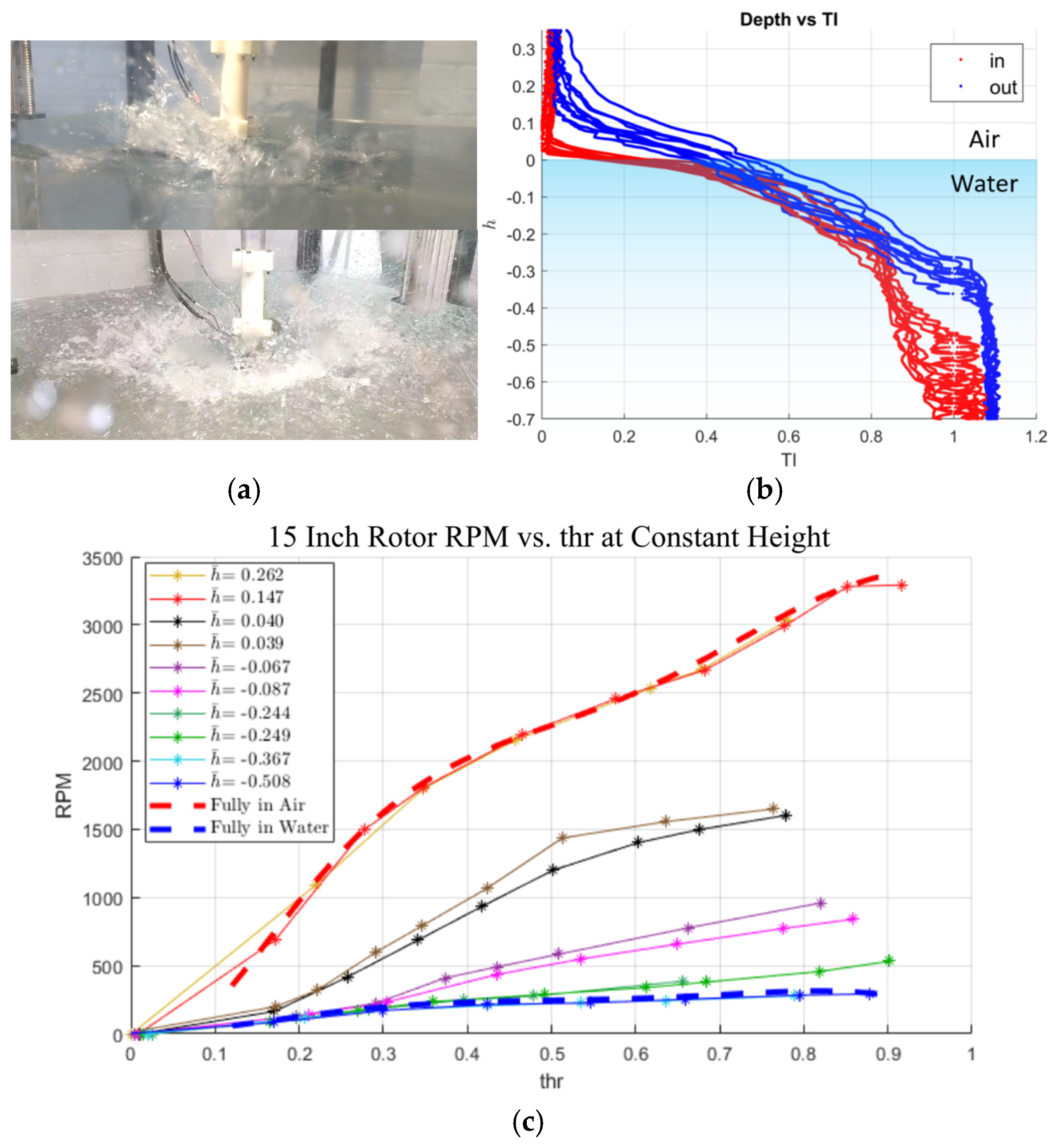 Drones 09 00195 g008