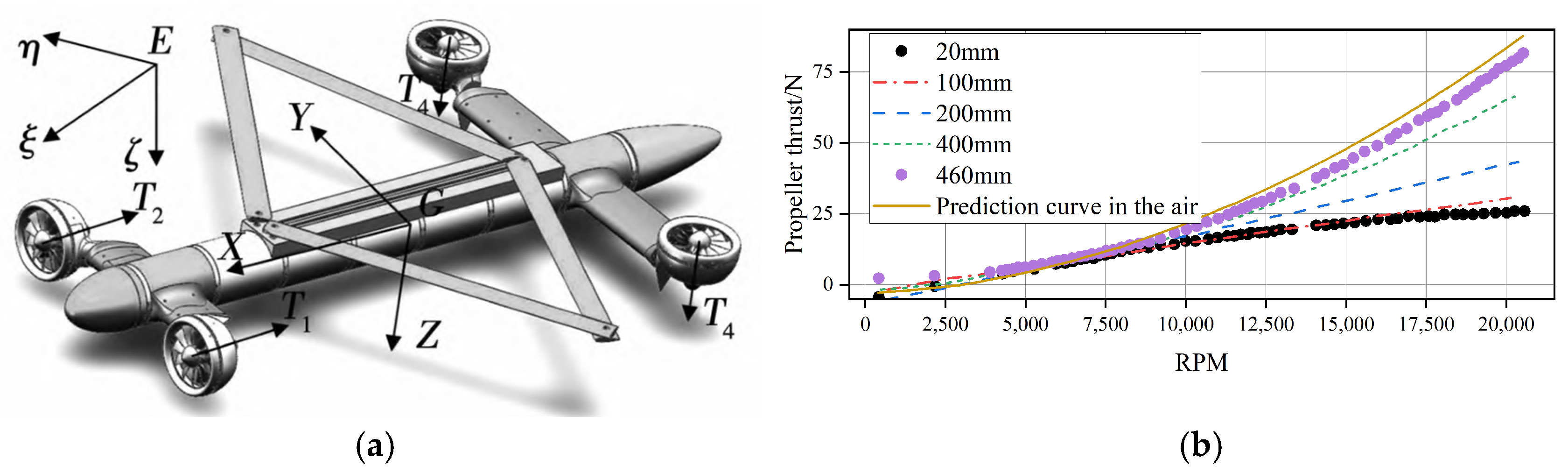 Drones 09 00195 g010