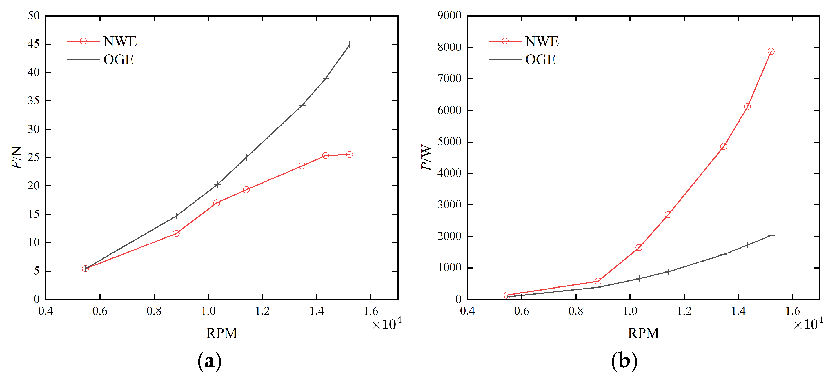 Drones 09 00195 g011