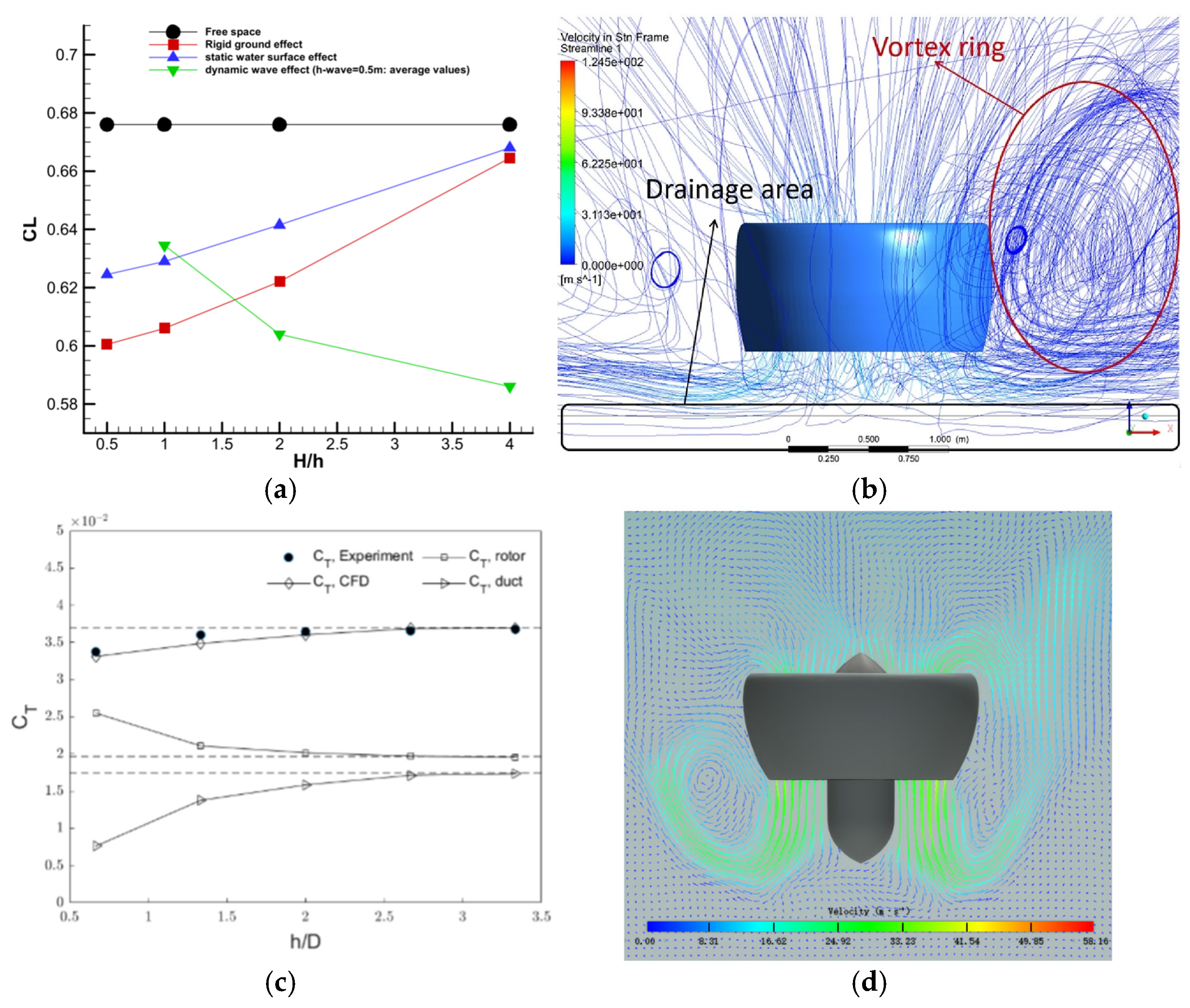 Drones 09 00195 g013