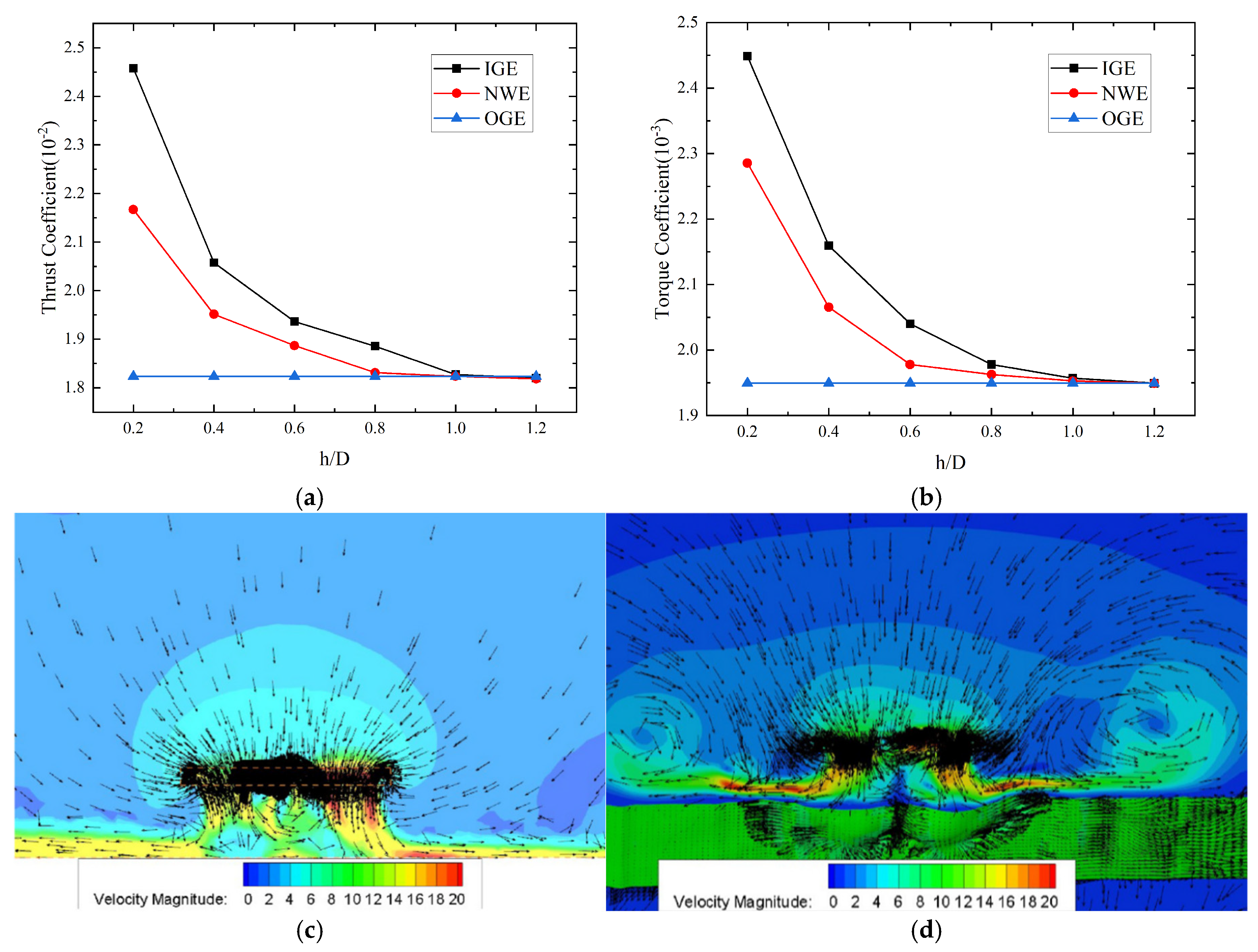 Drones 09 00195 g015