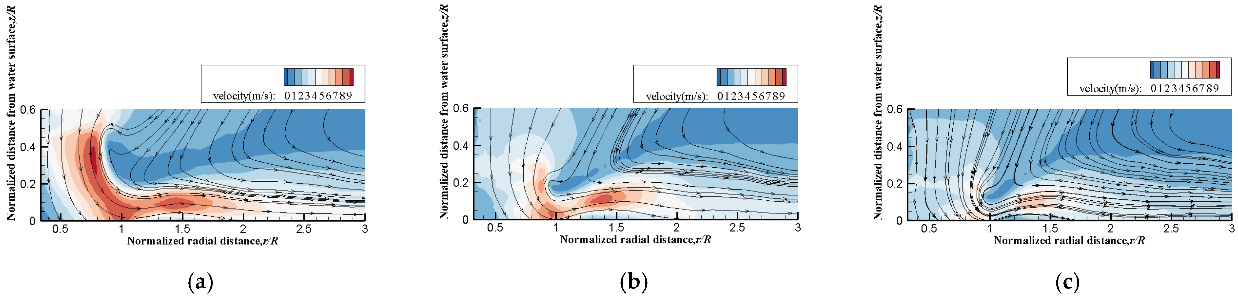 Drones 09 00195 g016