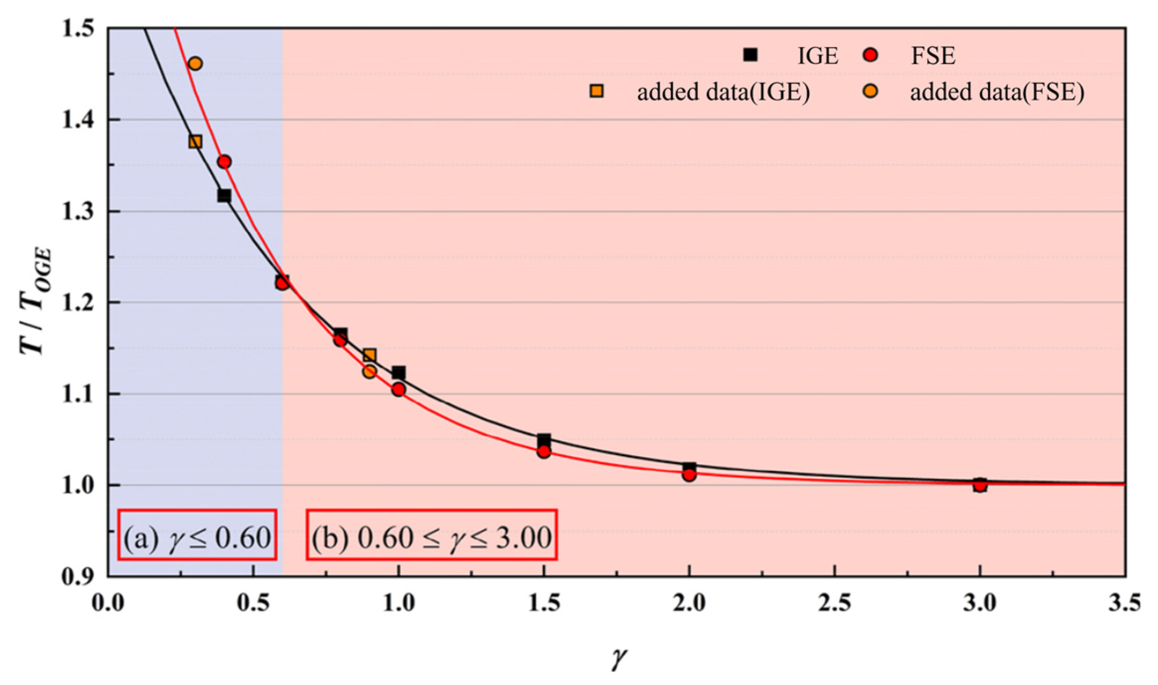 Drones 09 00195 g019