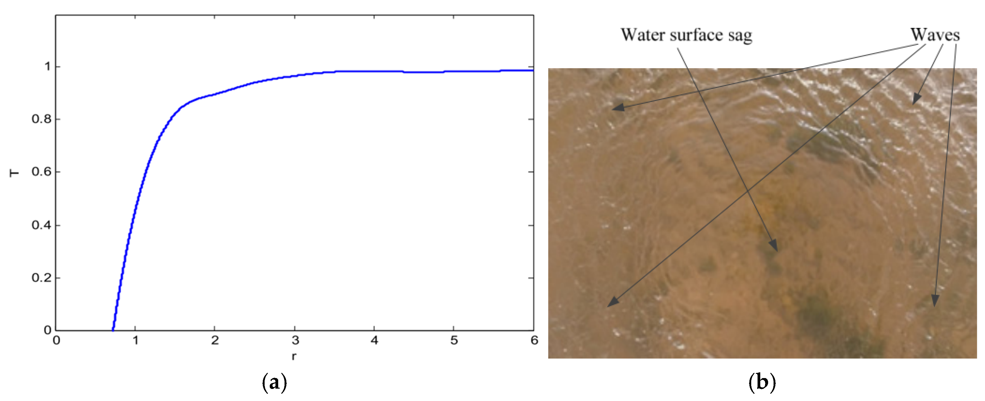 Drones 09 00195 g020