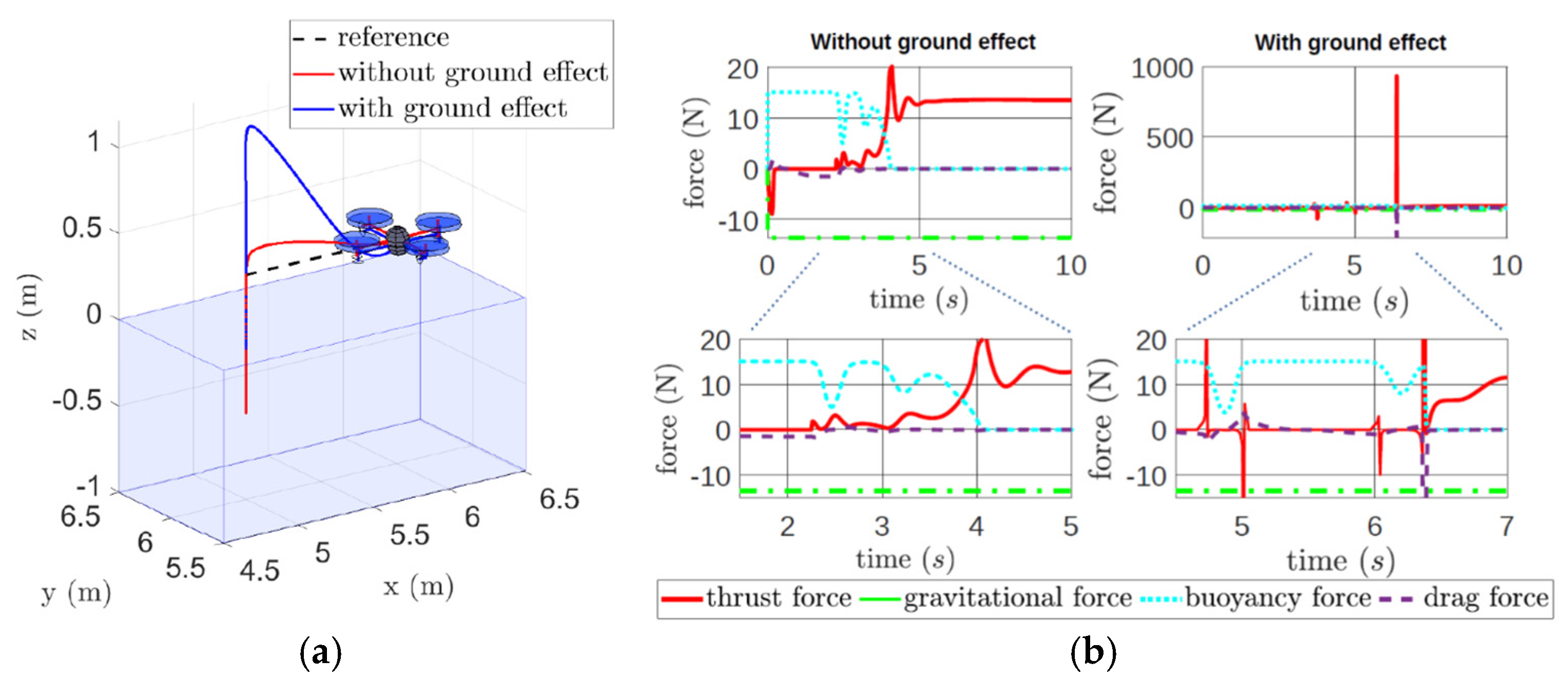 Drones 09 00195 g021