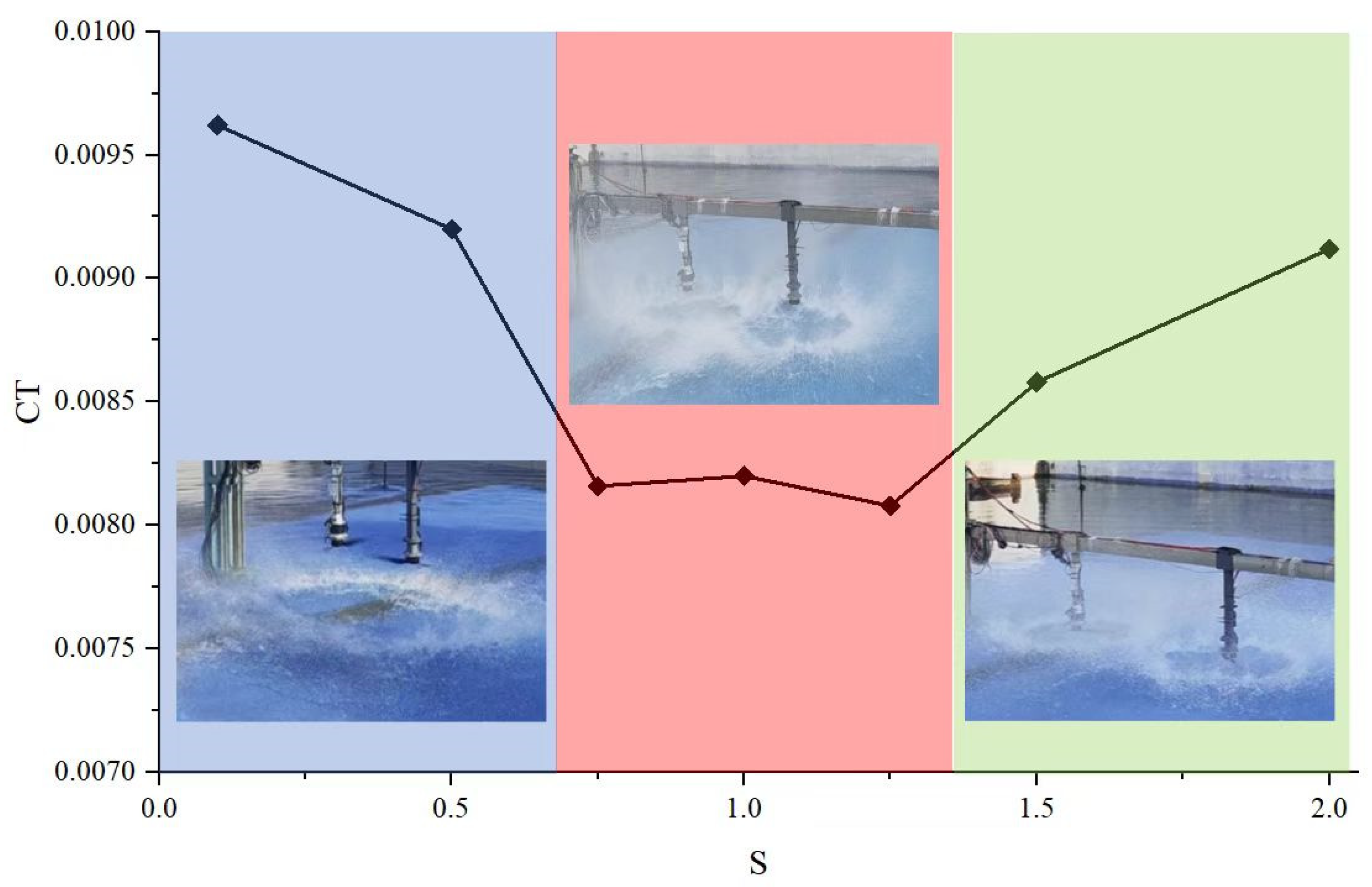 Drones 09 00195 g025