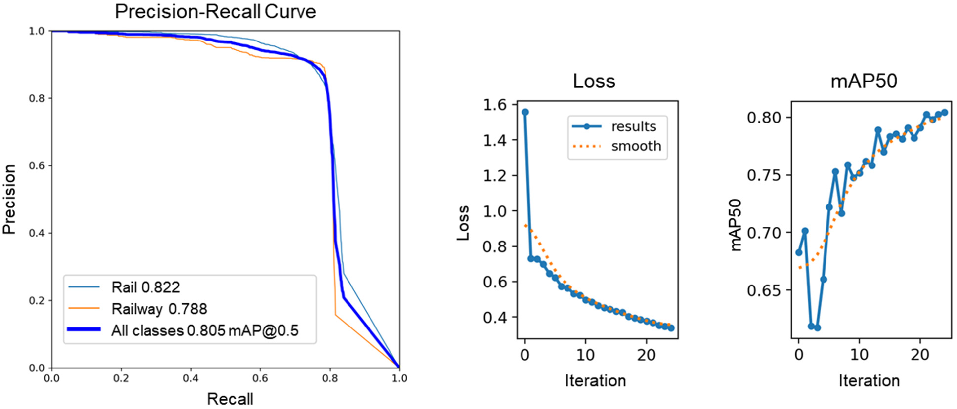 Drones 09 00197 g004