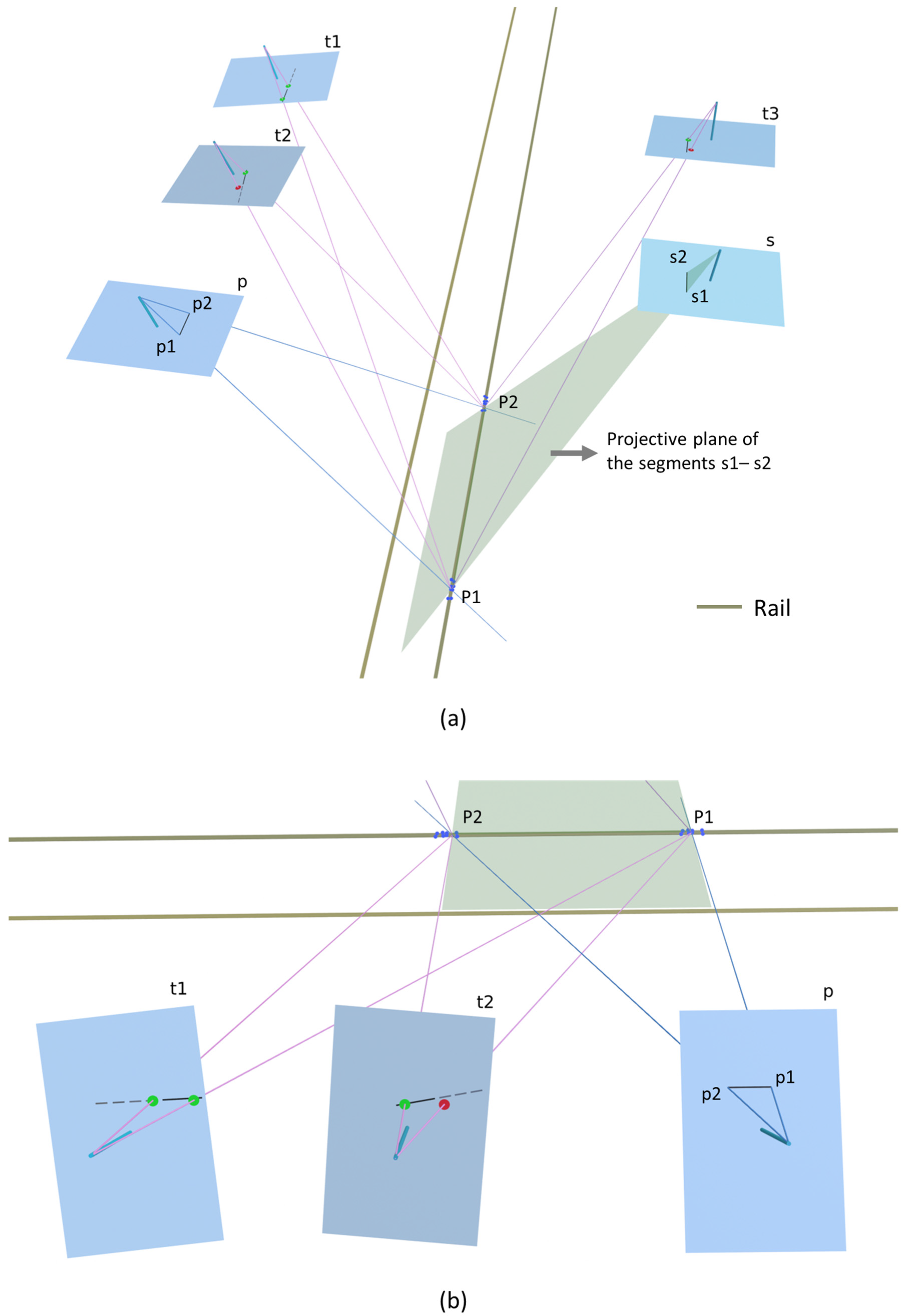 Drones 09 00197 g011