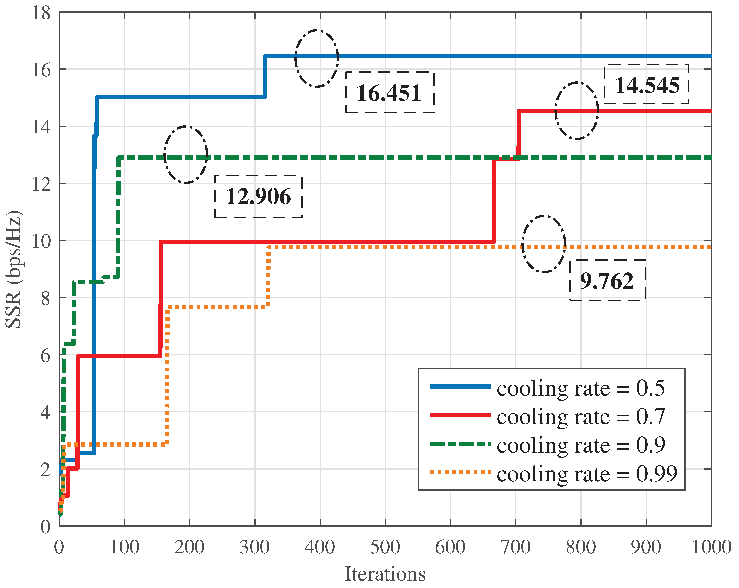 Drones 09 00198 g005