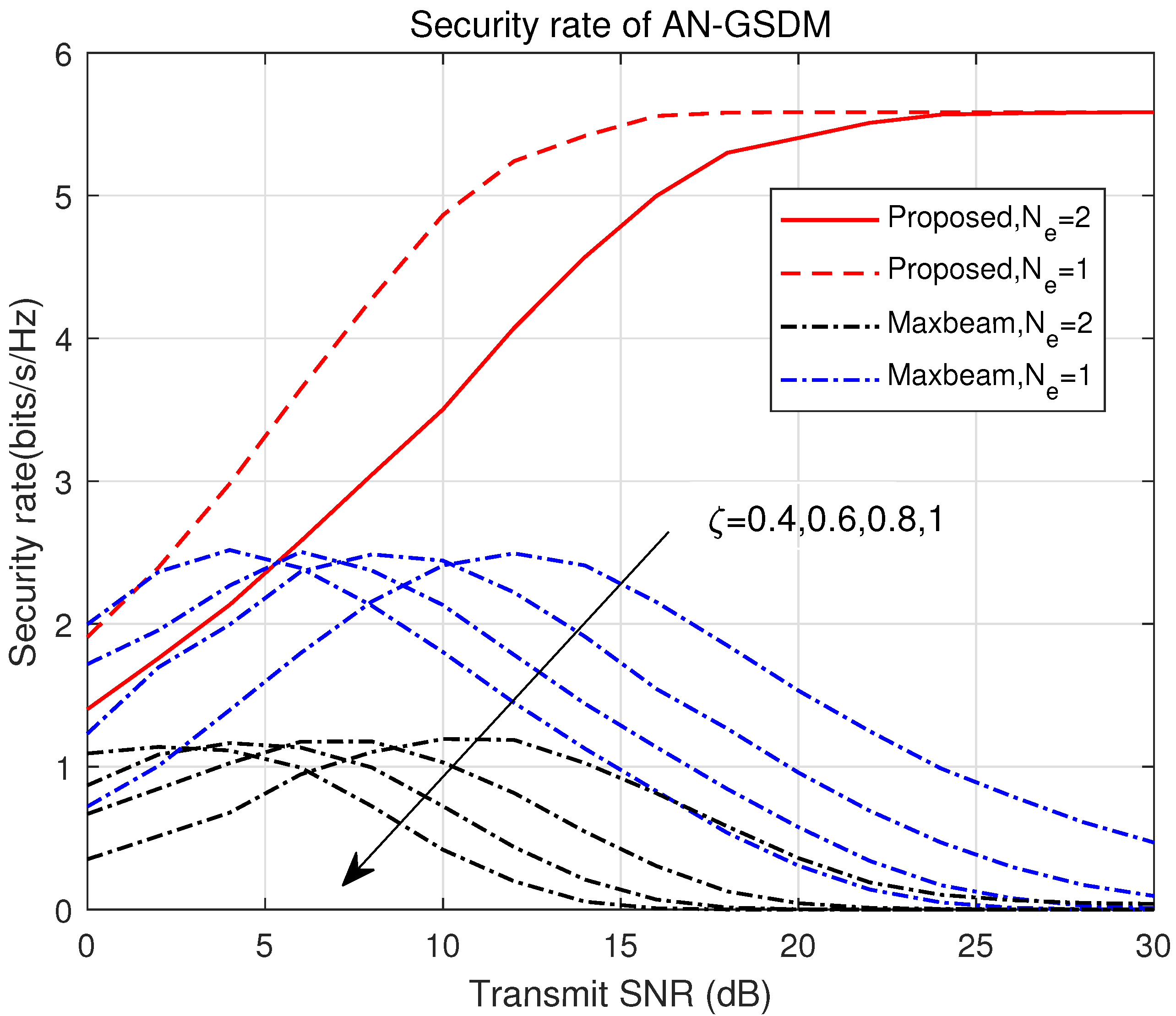 Drones 09 00199 g003