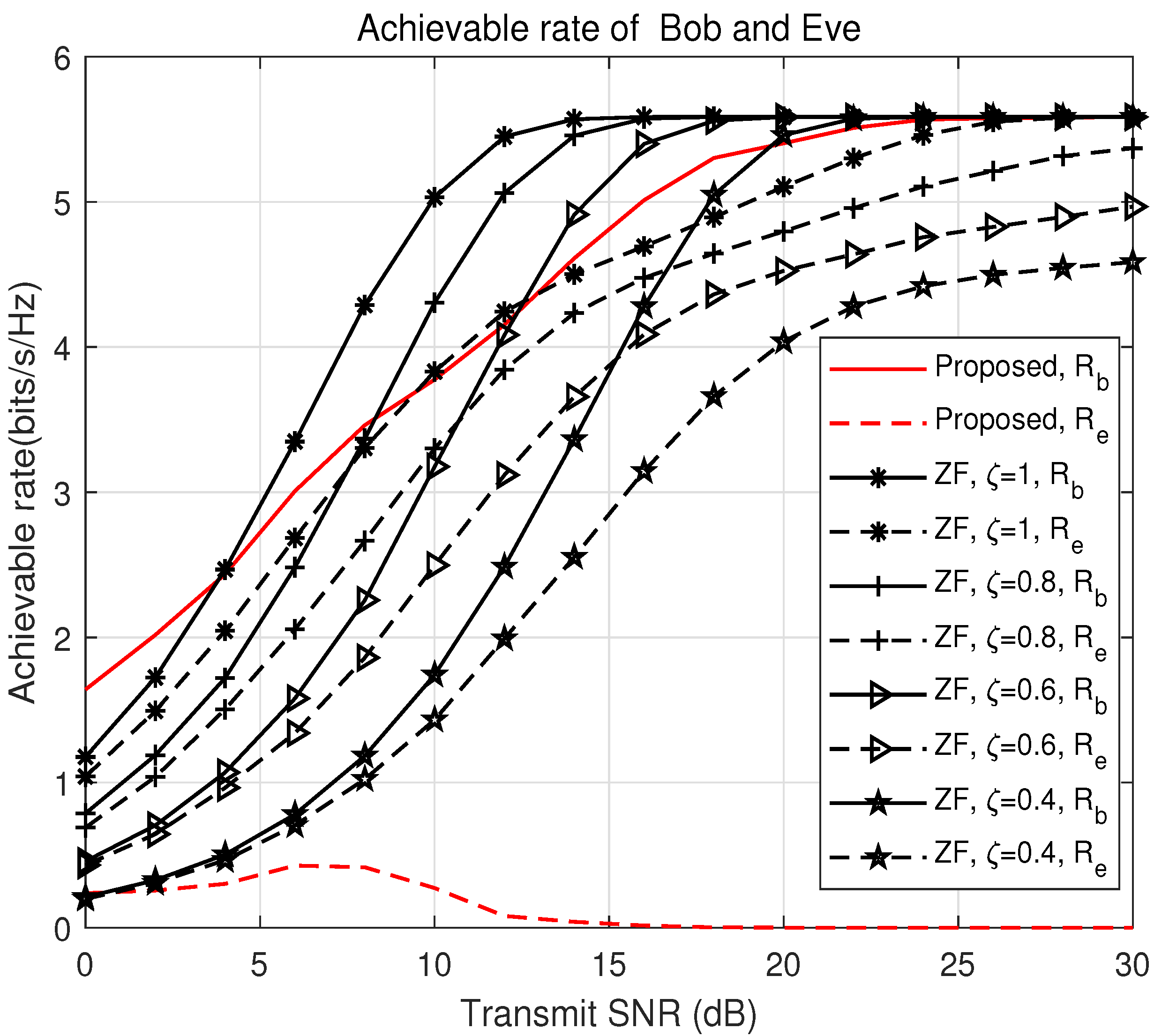Drones 09 00199 g004