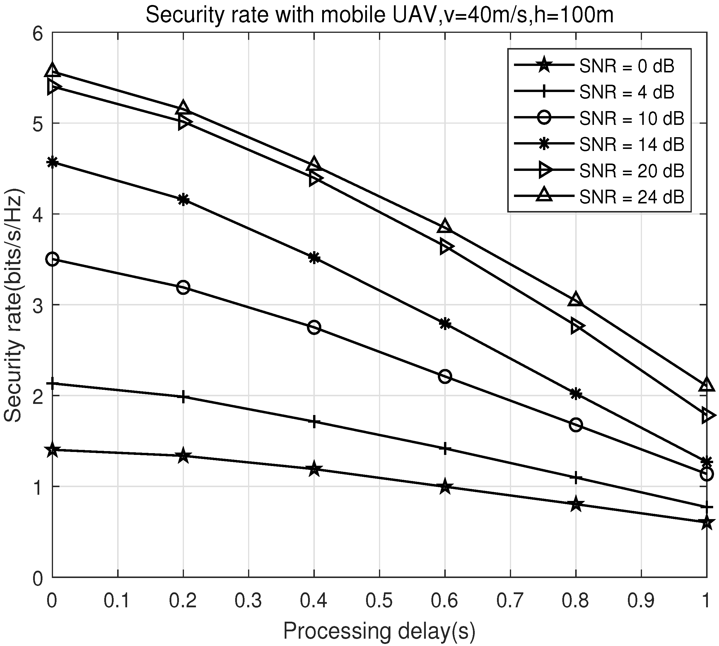 Drones 09 00199 g008