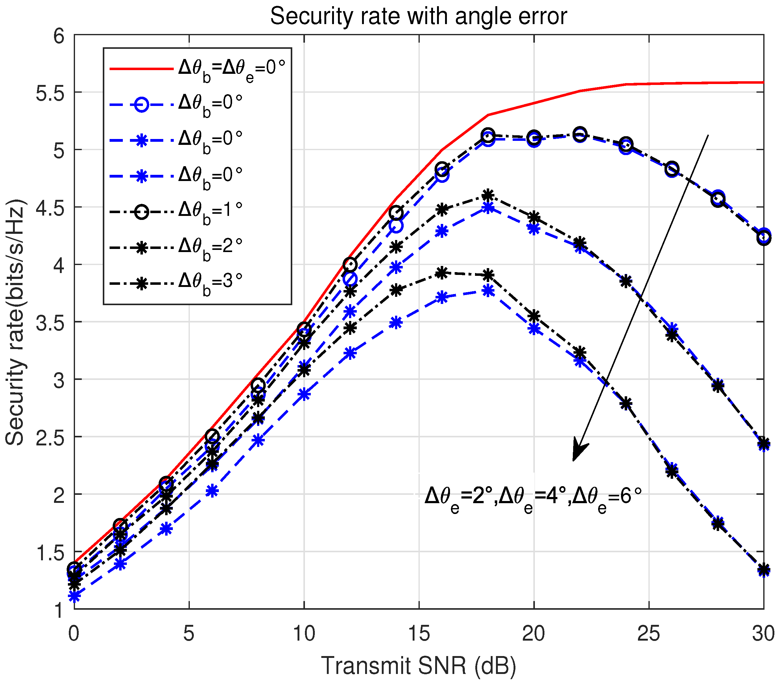 Drones 09 00199 g009
