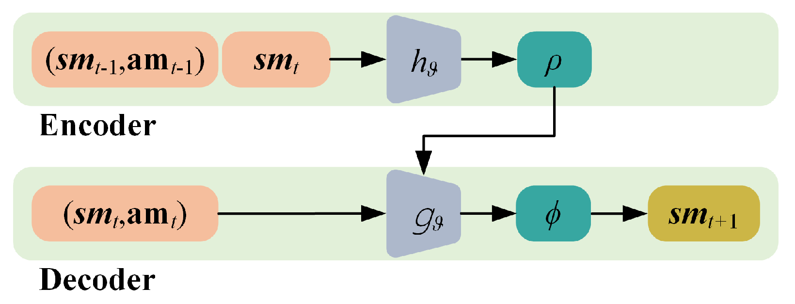 Drones 09 00201 g002