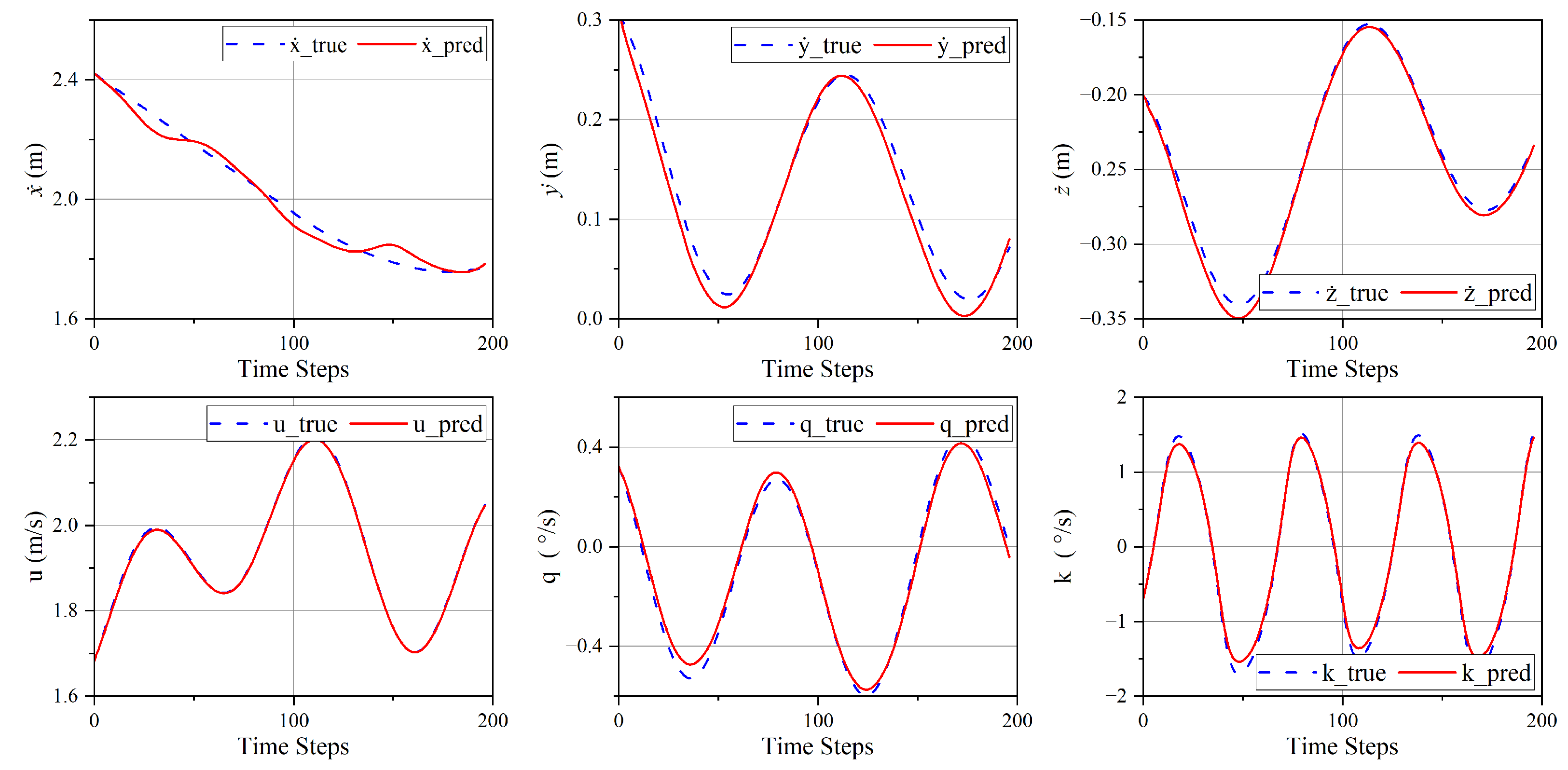Drones 09 00201 g008