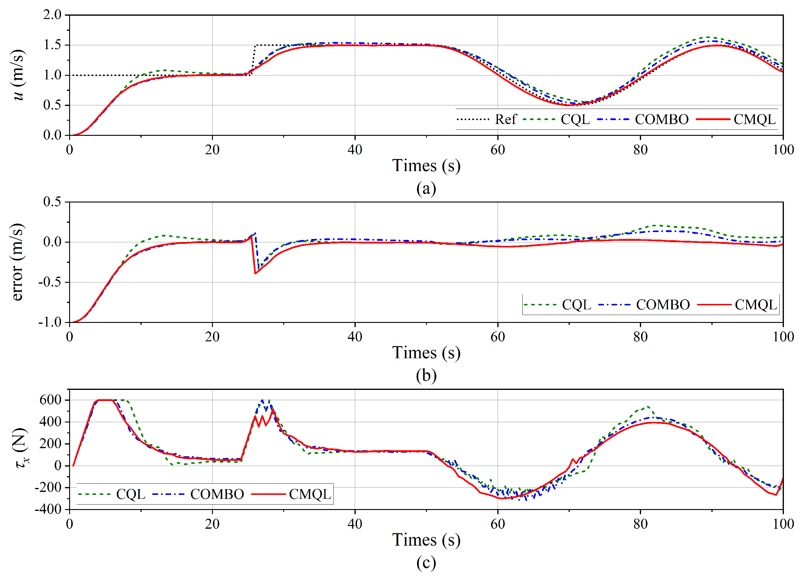 Drones 09 00201 g010