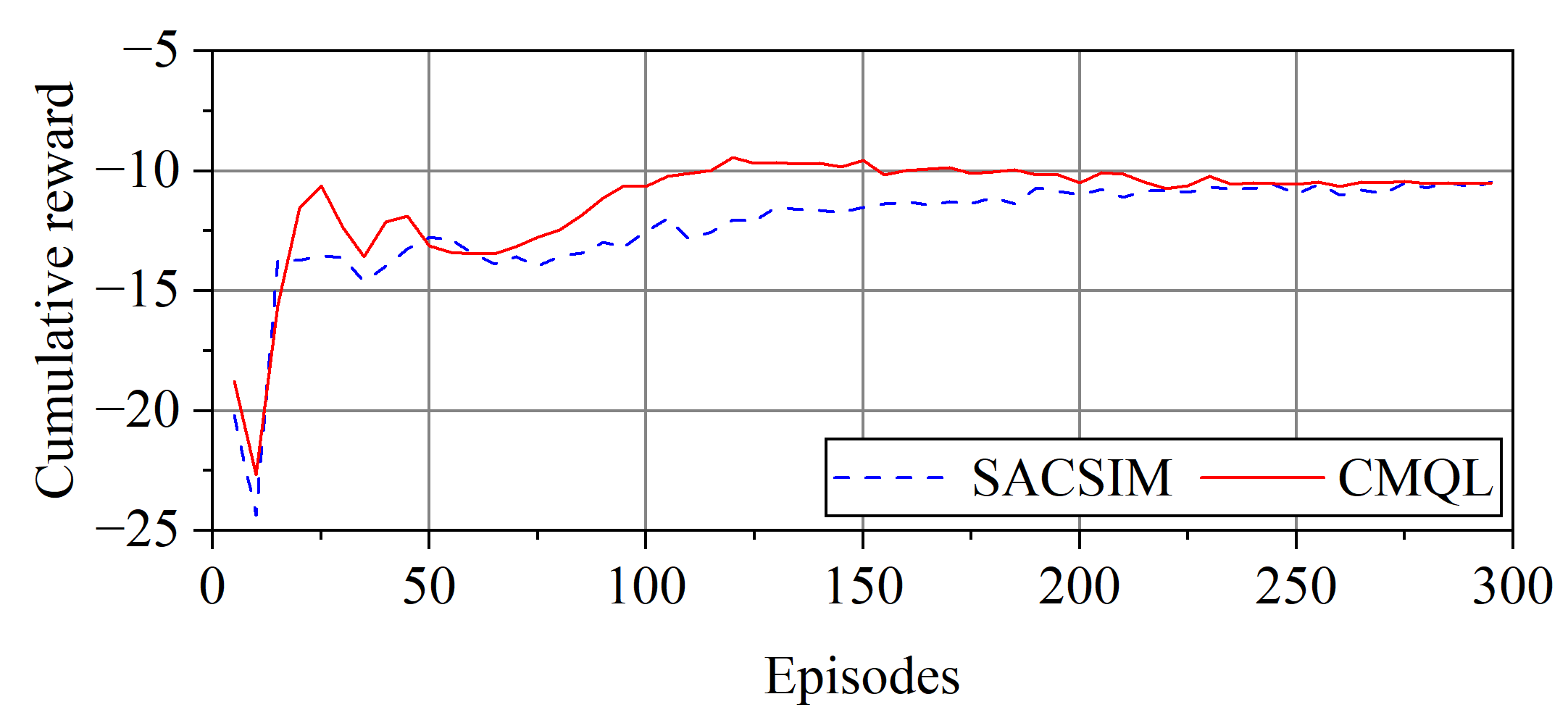 Drones 09 00201 g011