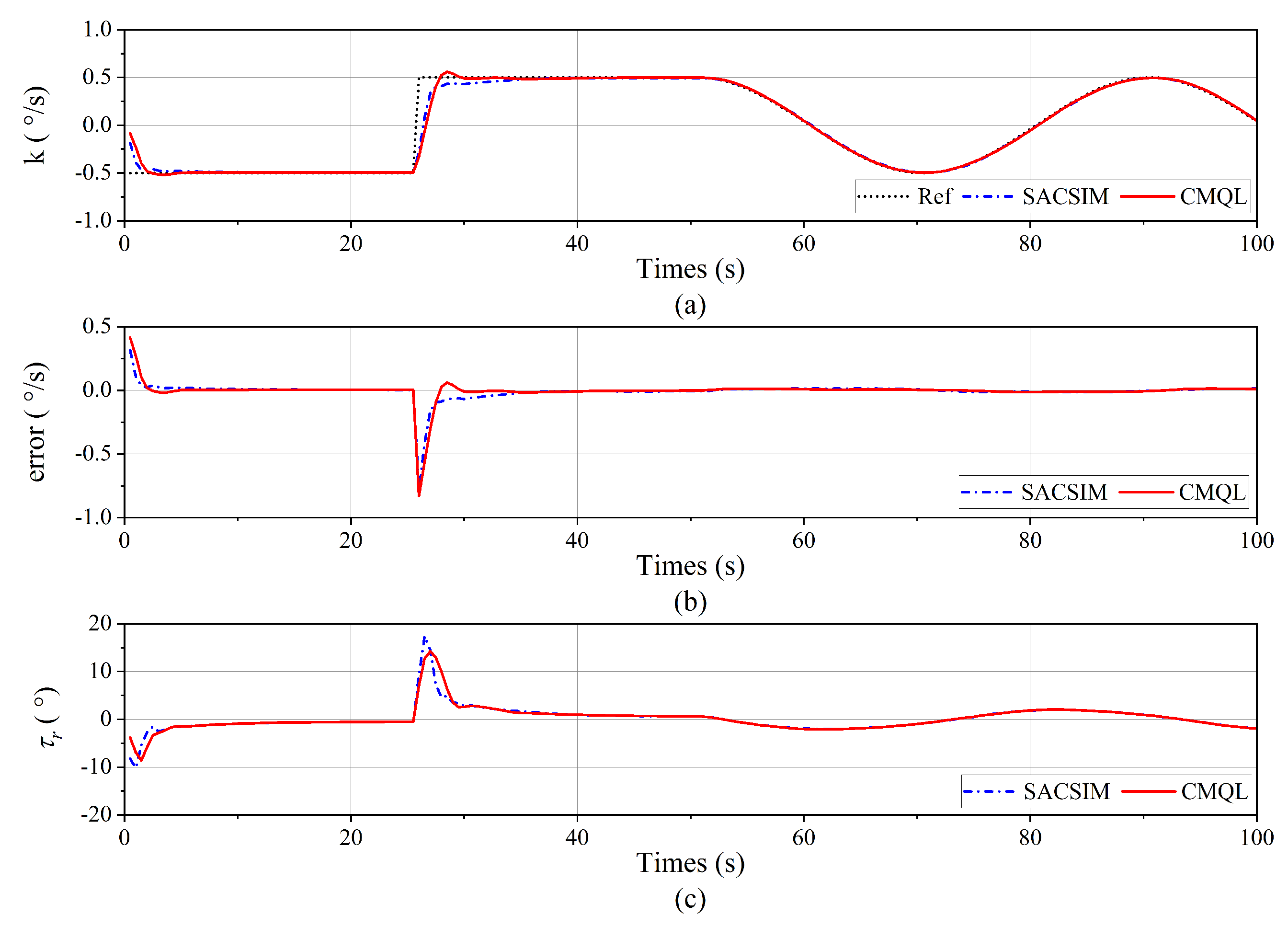 Drones 09 00201 g012