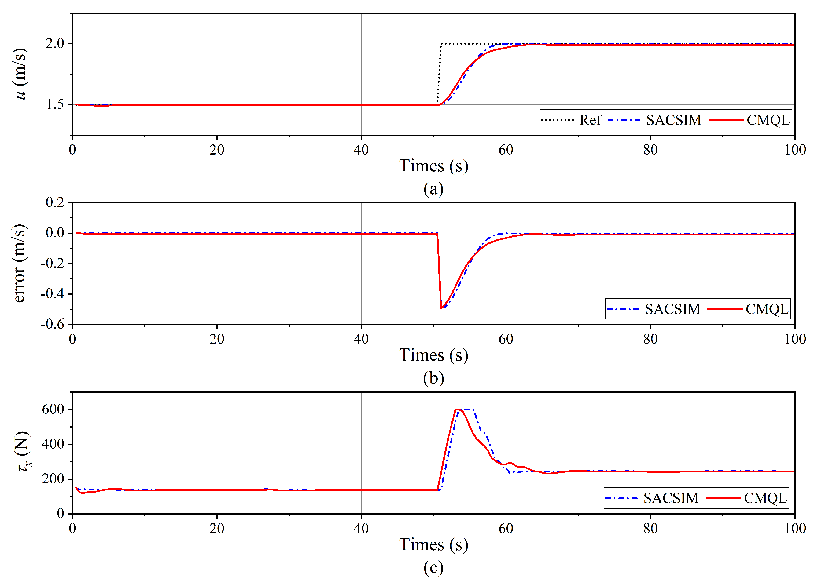 Drones 09 00201 g013