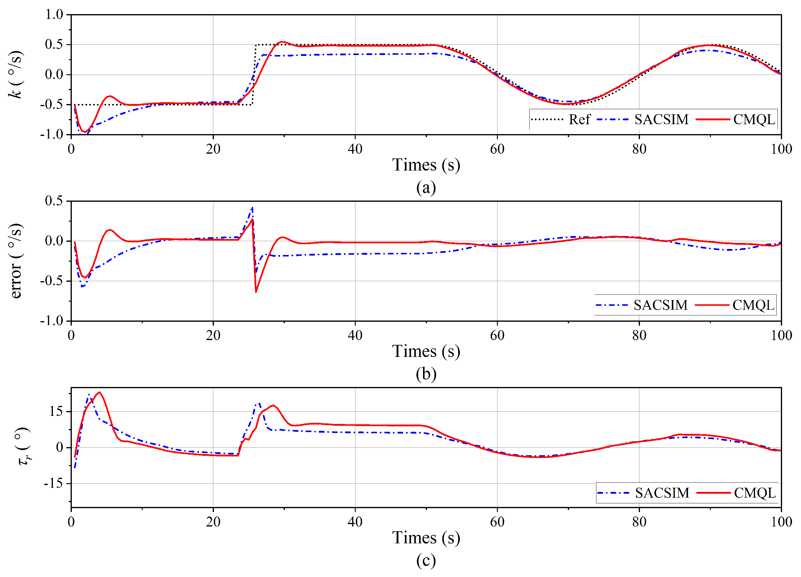 Drones 09 00201 g014