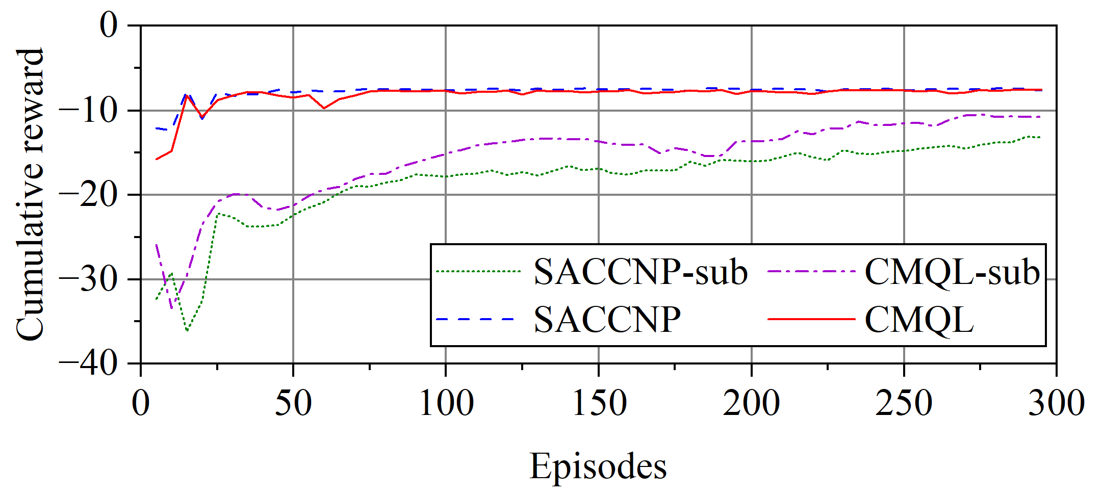 Drones 09 00201 g016