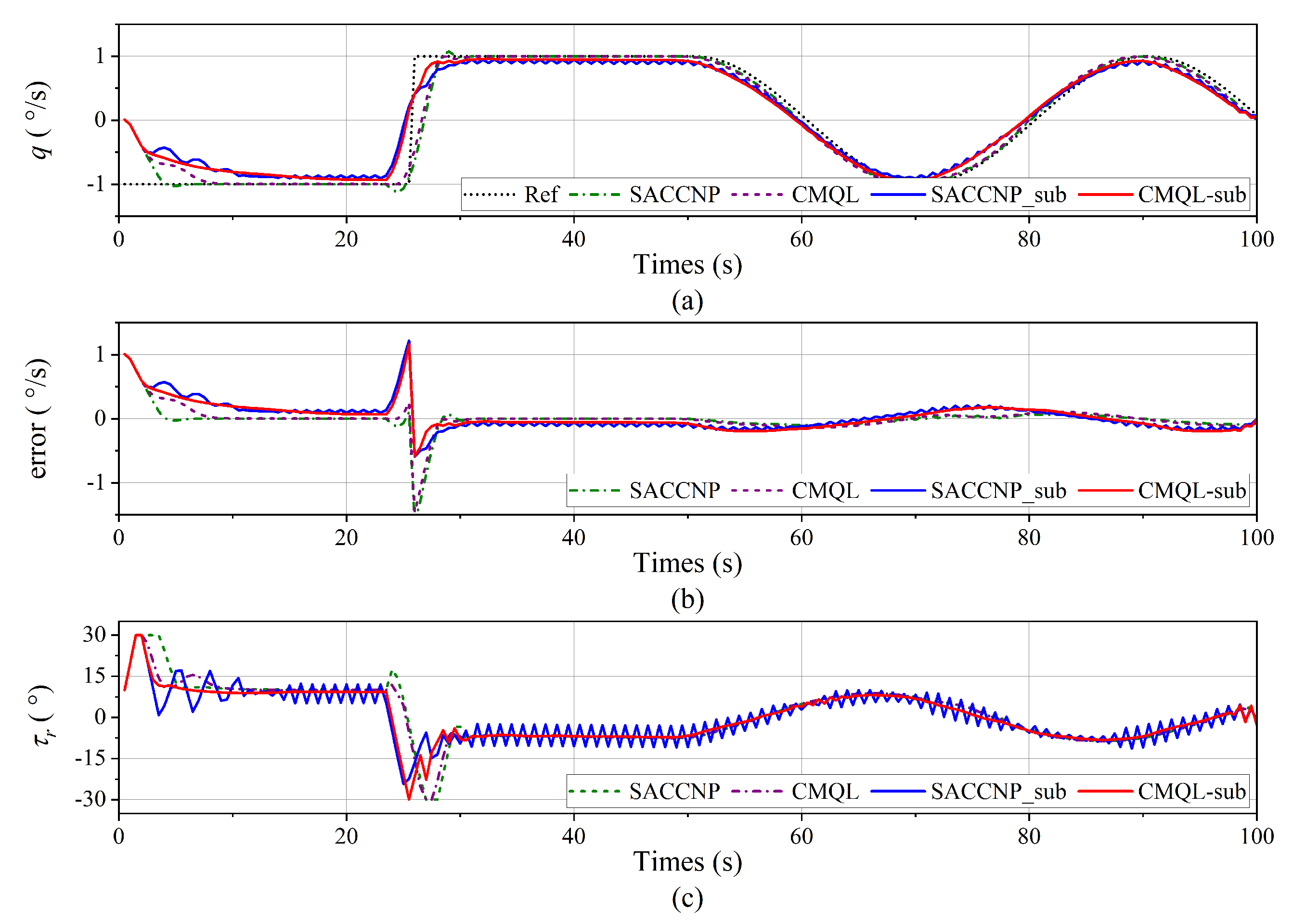 Drones 09 00201 g017