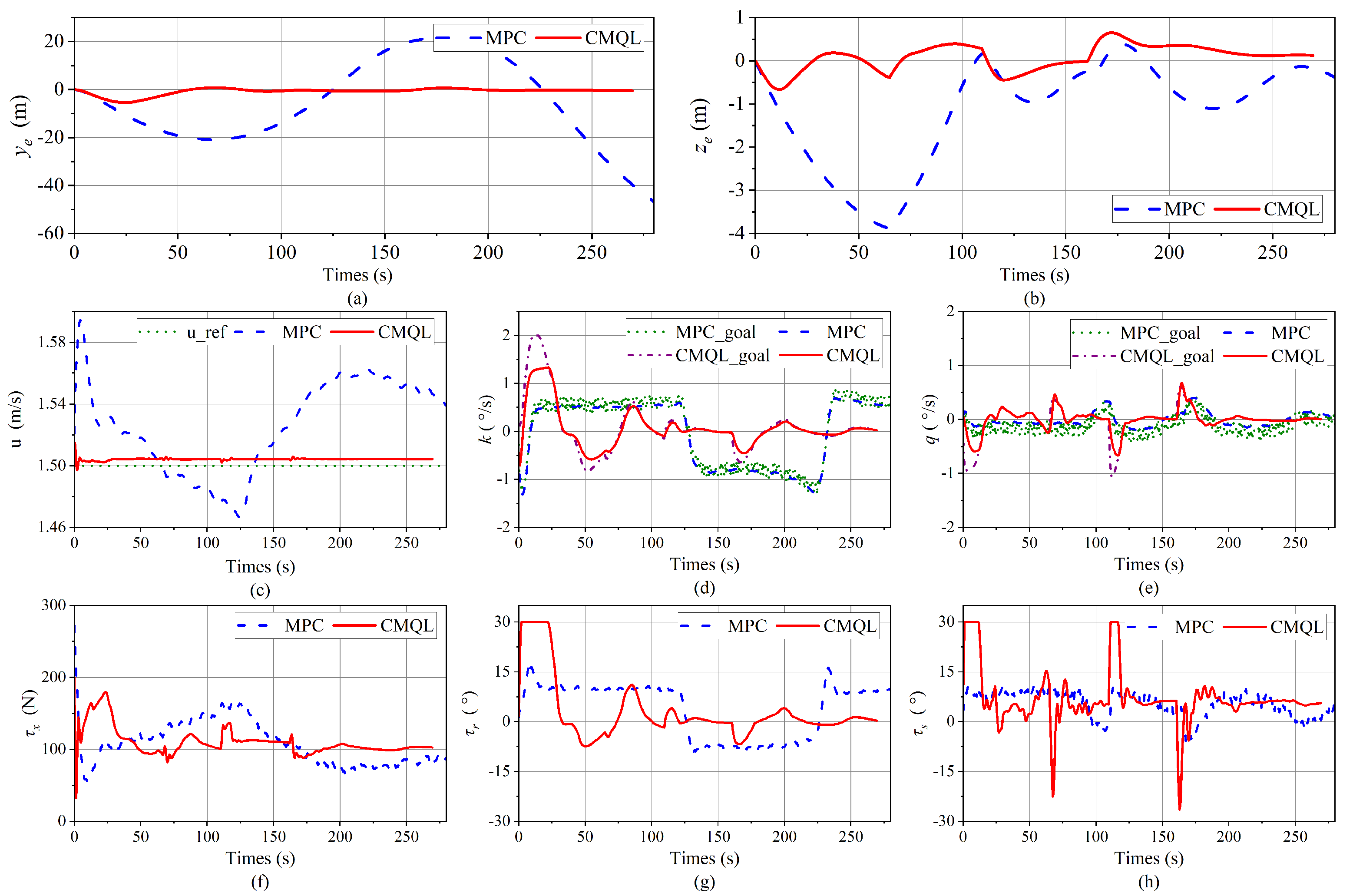 Drones 09 00201 g022