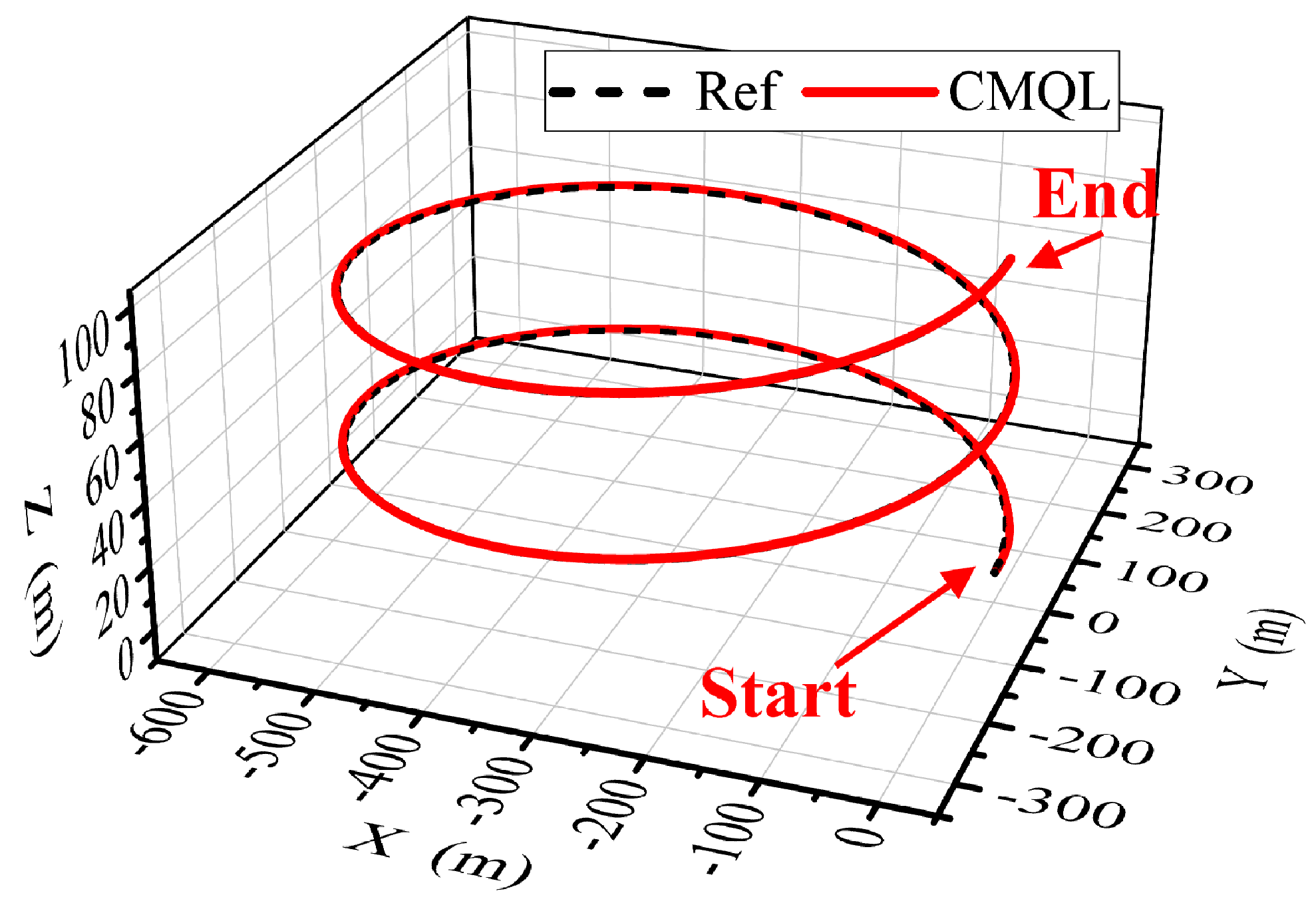 Drones 09 00201 g023